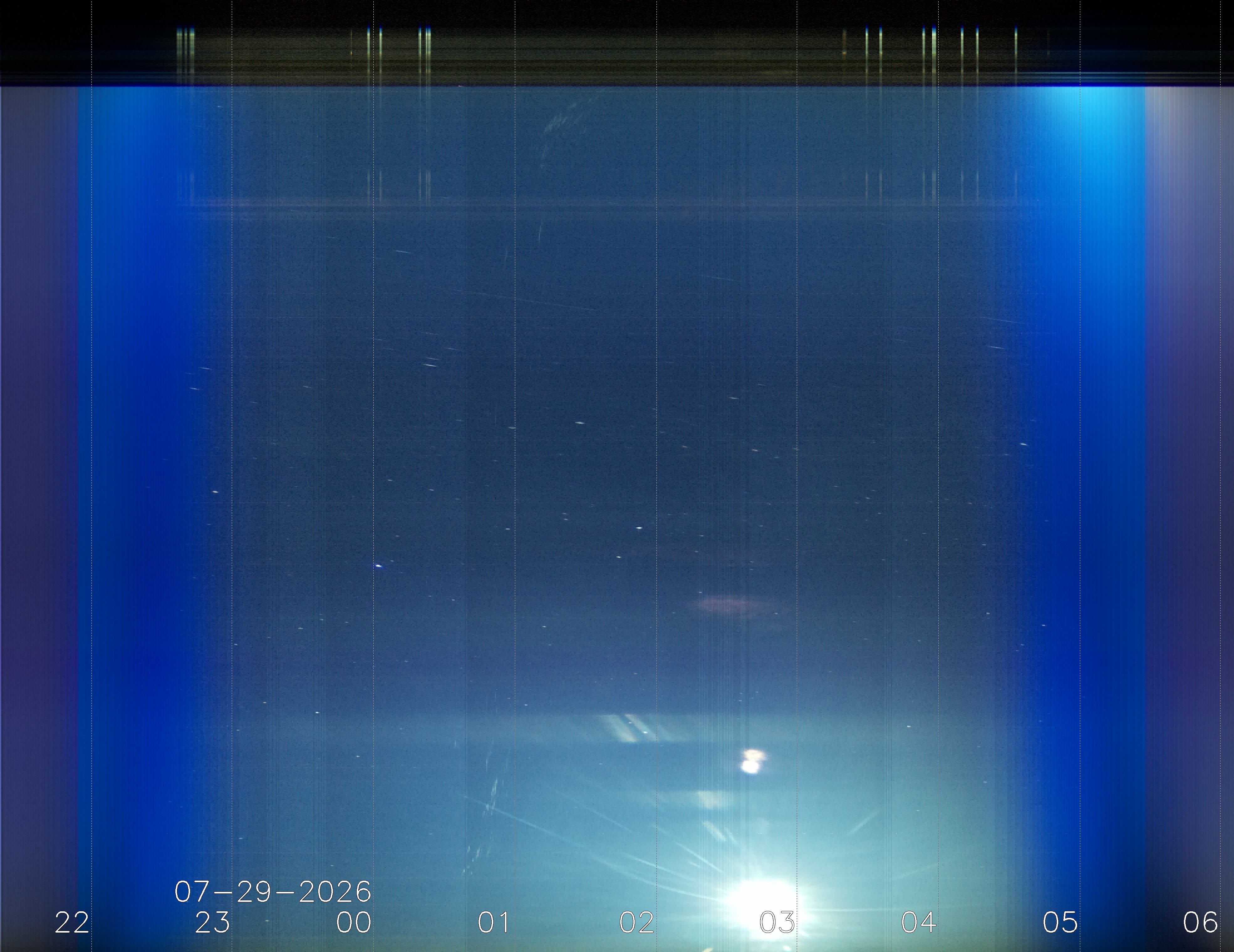 Keogramm 28.07.2026