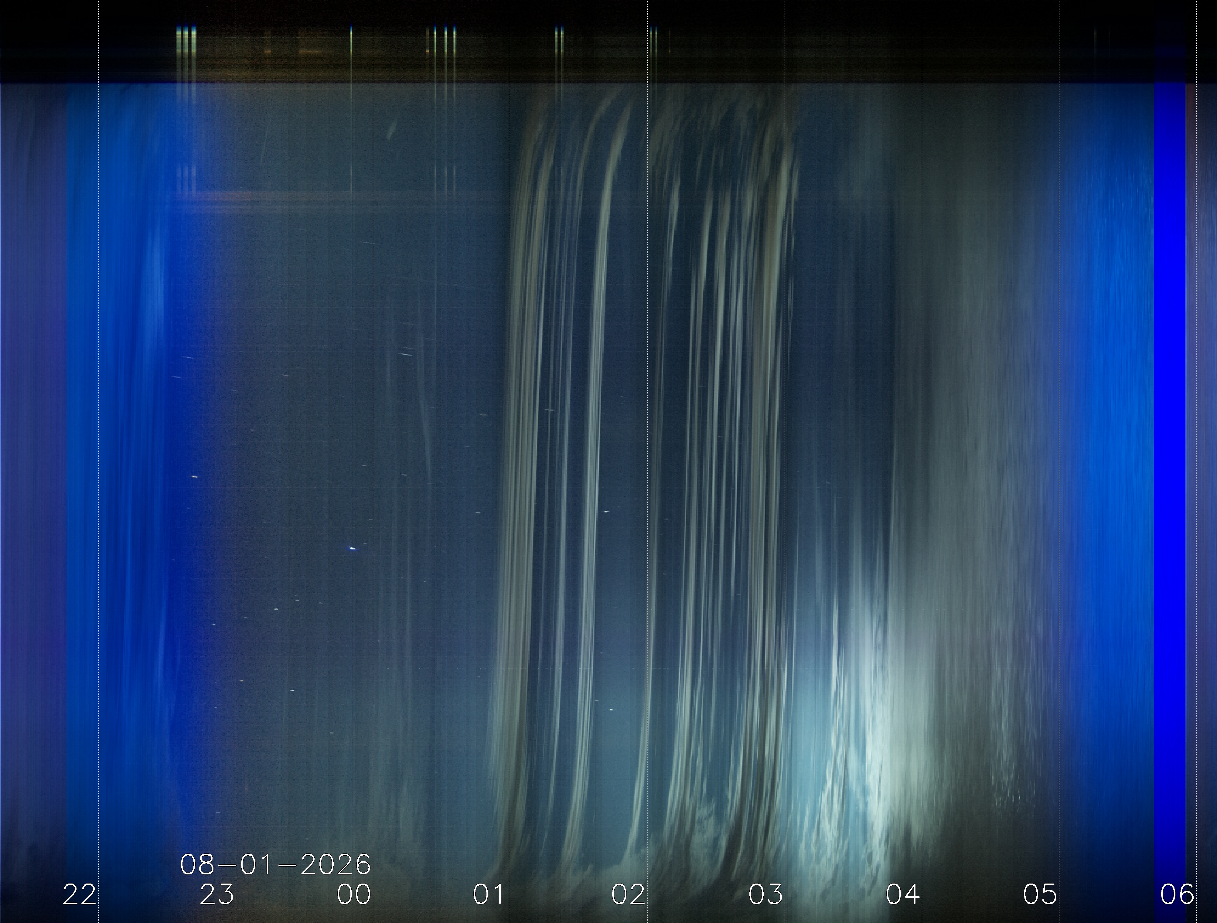 Keogramm 31.07.2026