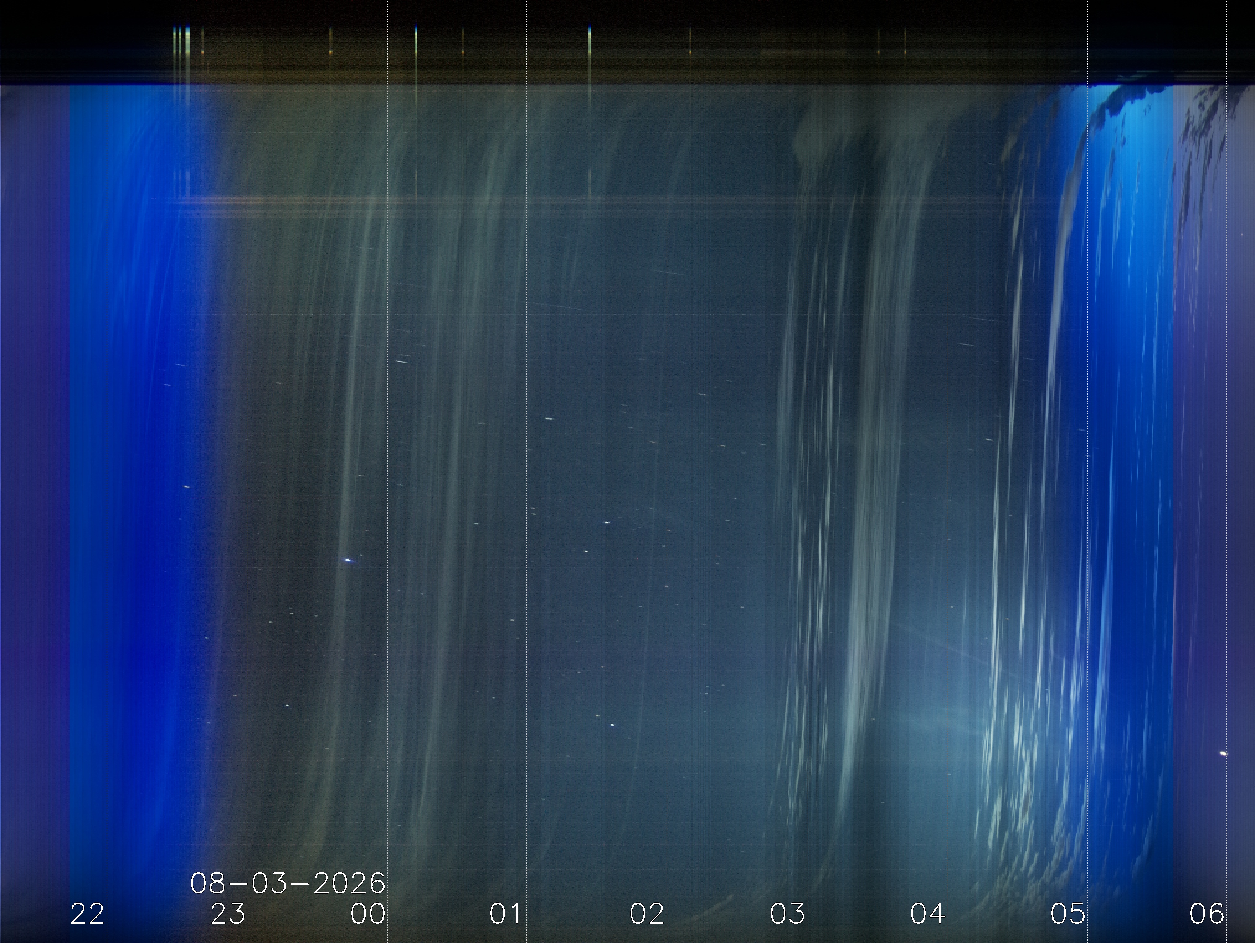 Keogramm 02.08.2026