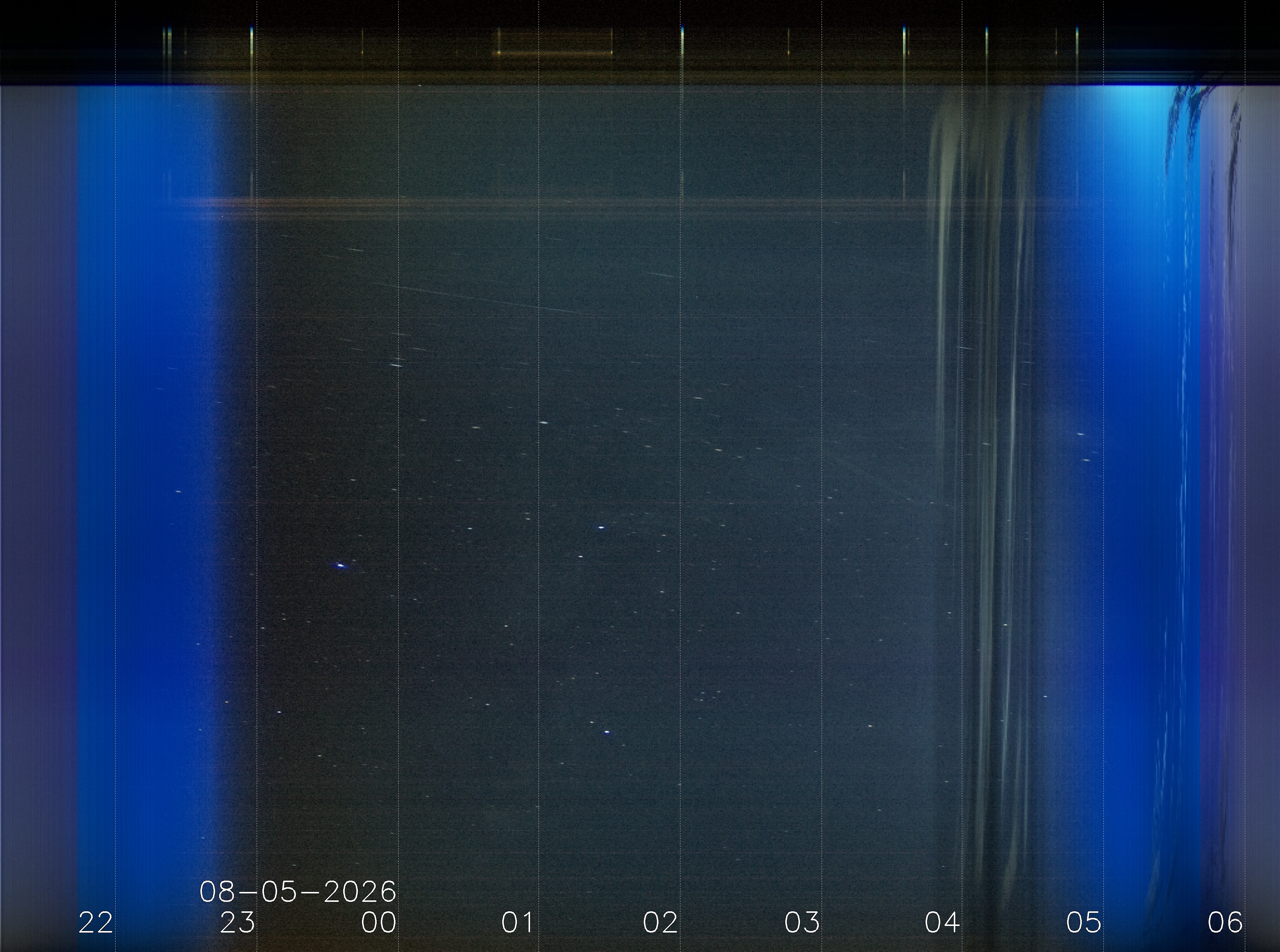 Keogramm 04.08.2026