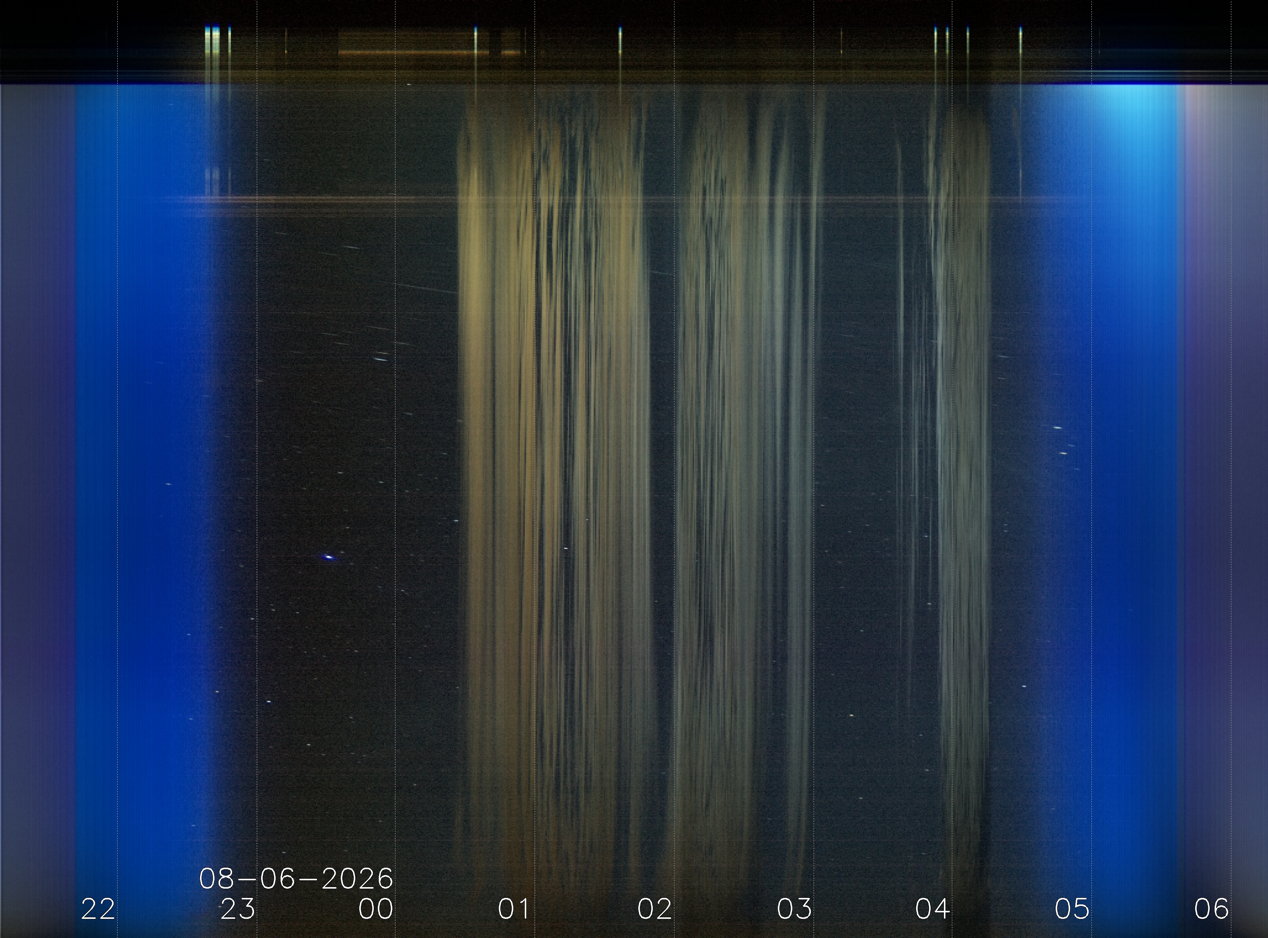 Keogramm 05.08.2026