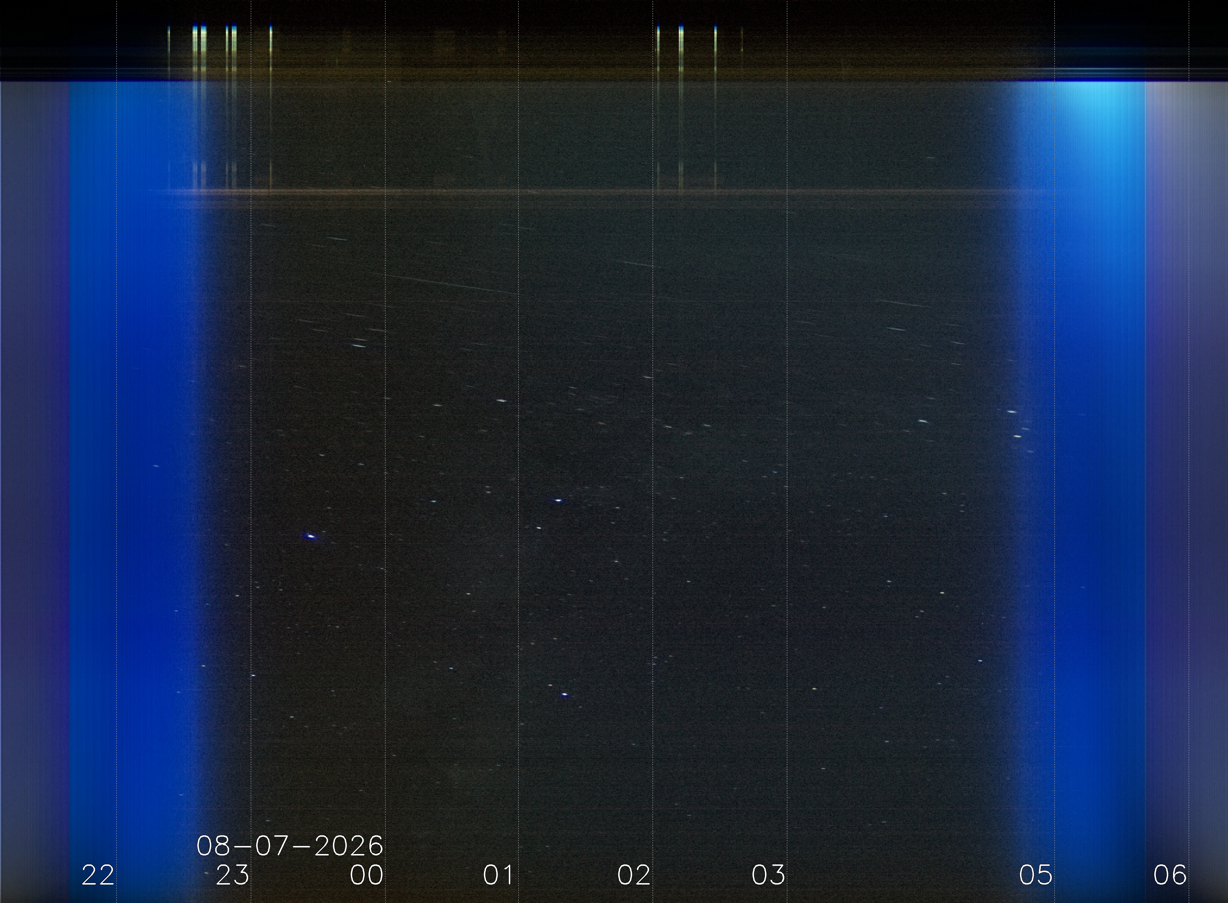 Keogramm 06.08.2026