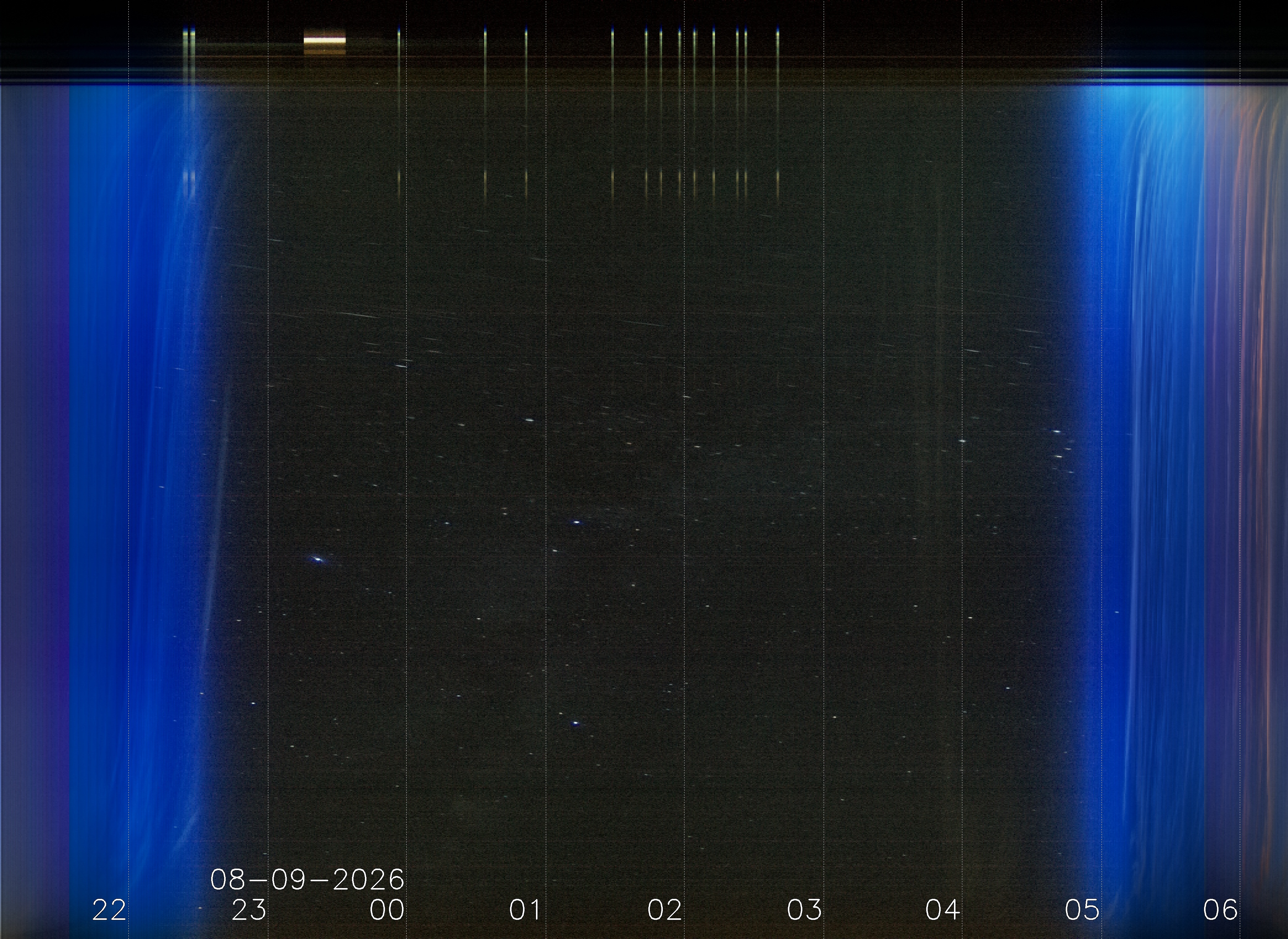 Keogramm 08.08.2026