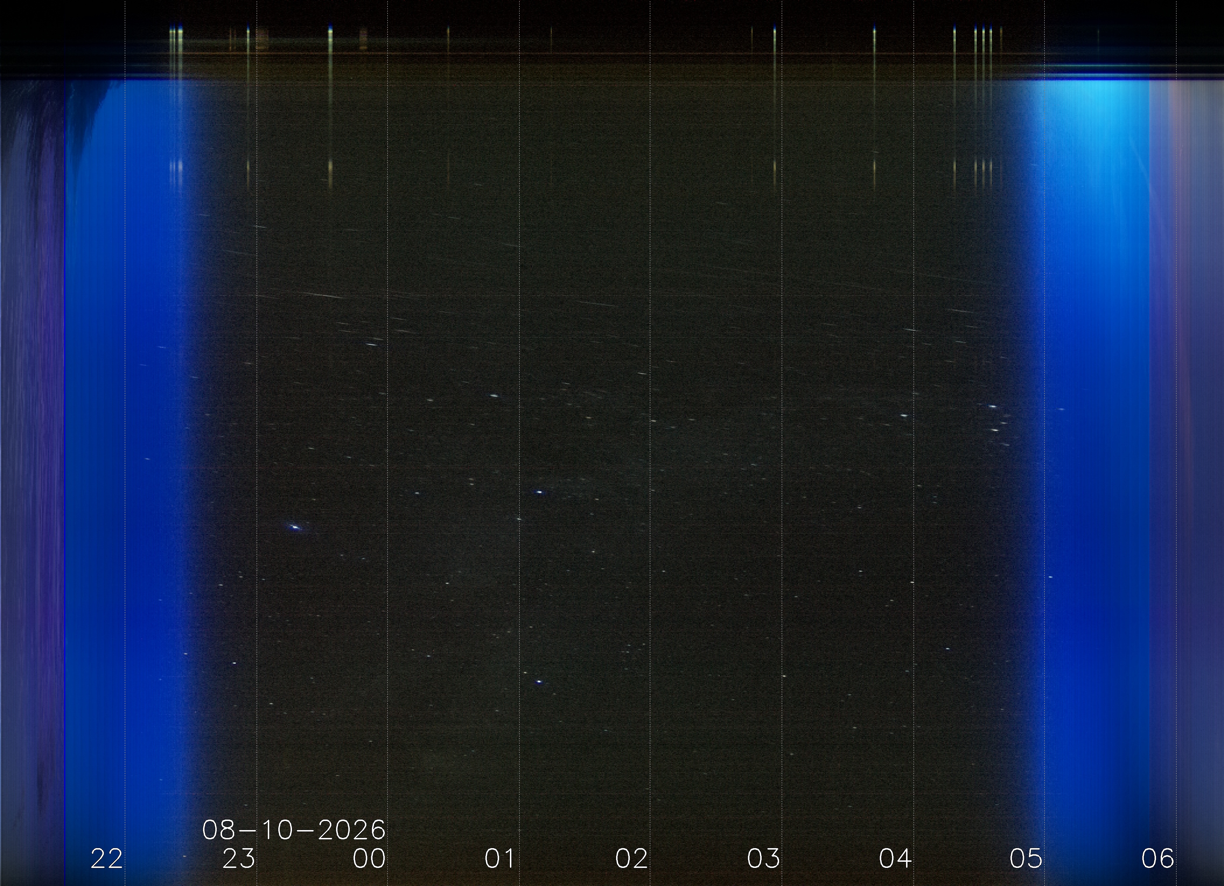 Keogramm 09.08.2026