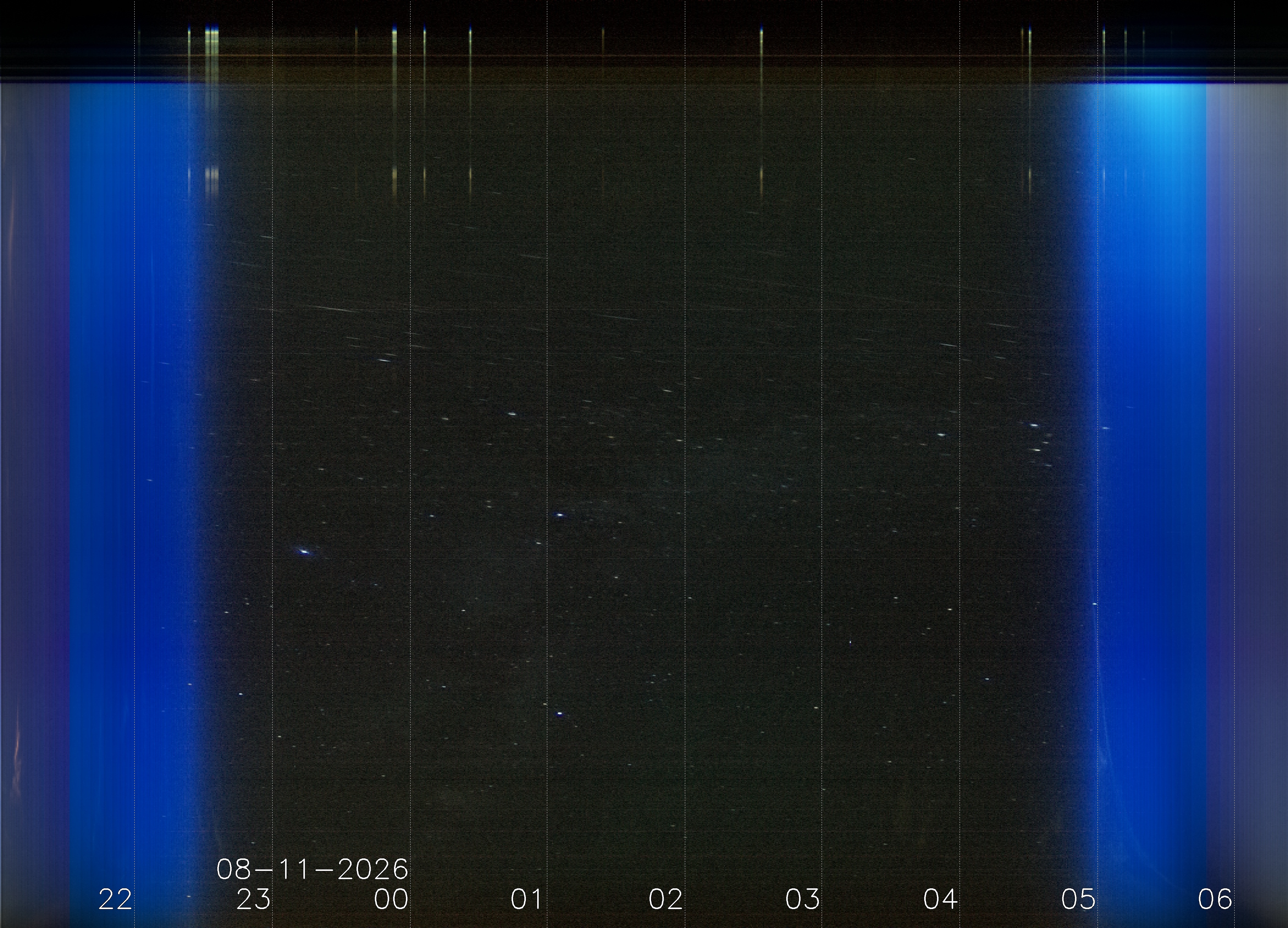 Keogramm 10.08.2026