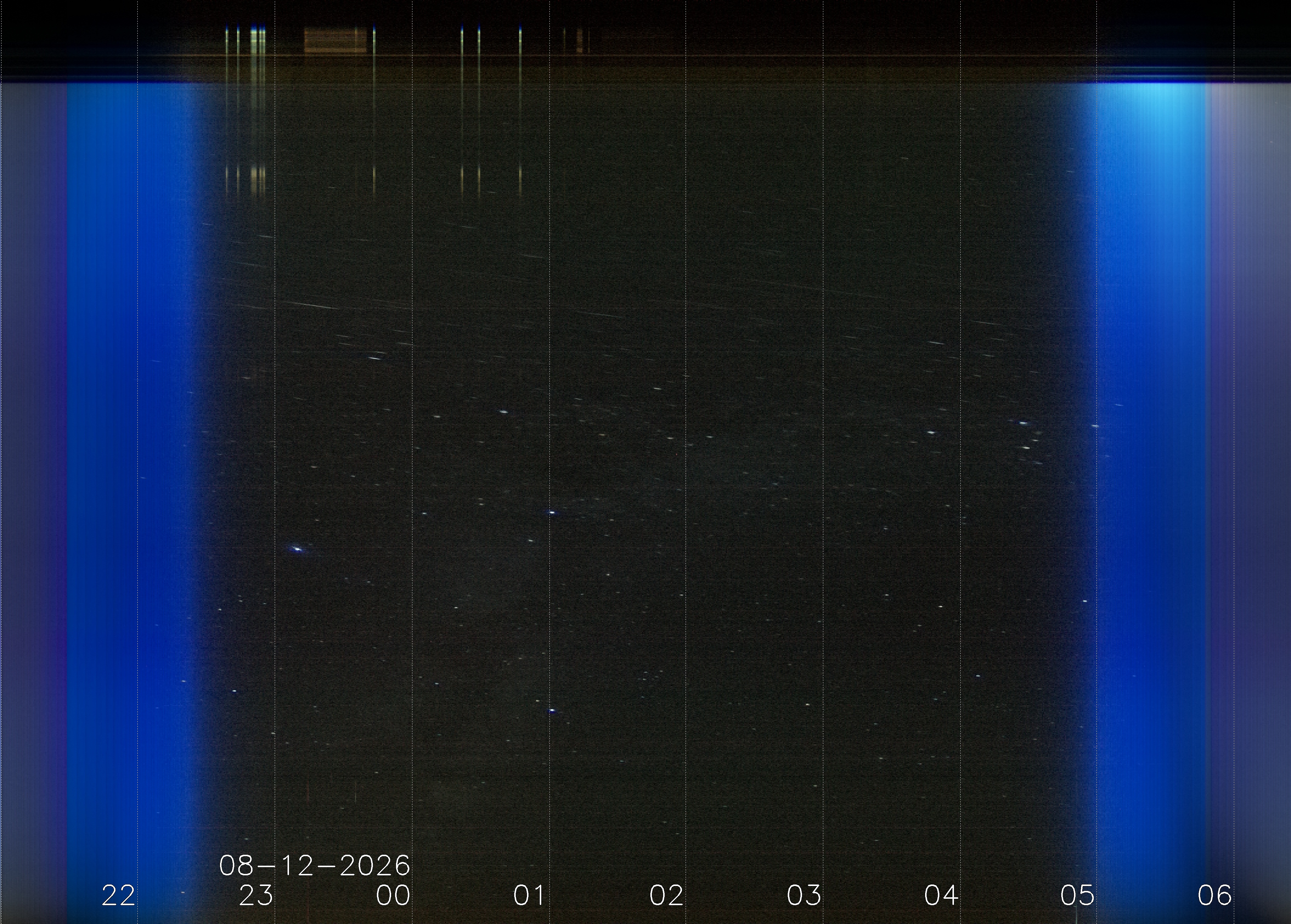 Keogramm 11.08.2026