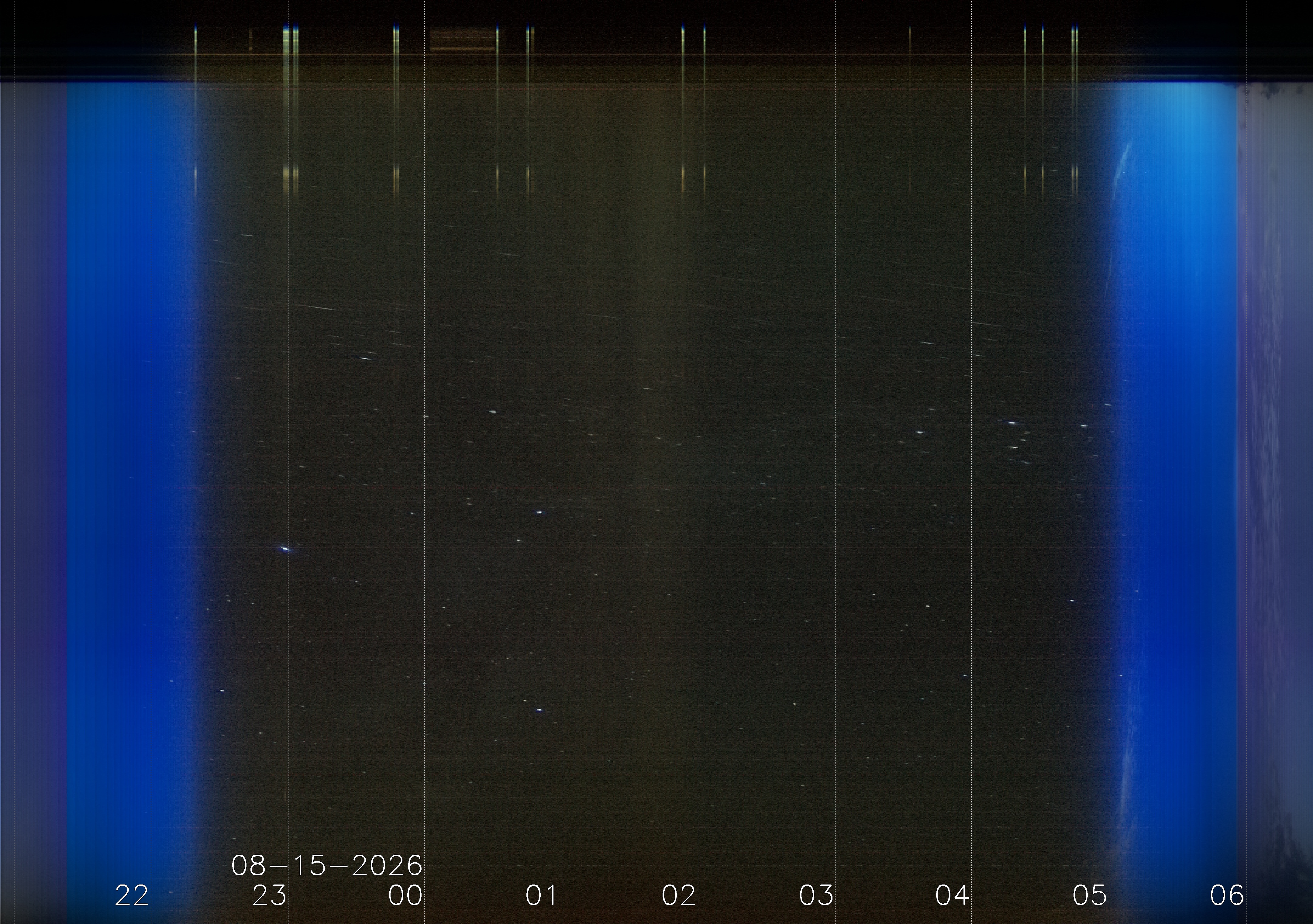 Keogramm 14.08.2026