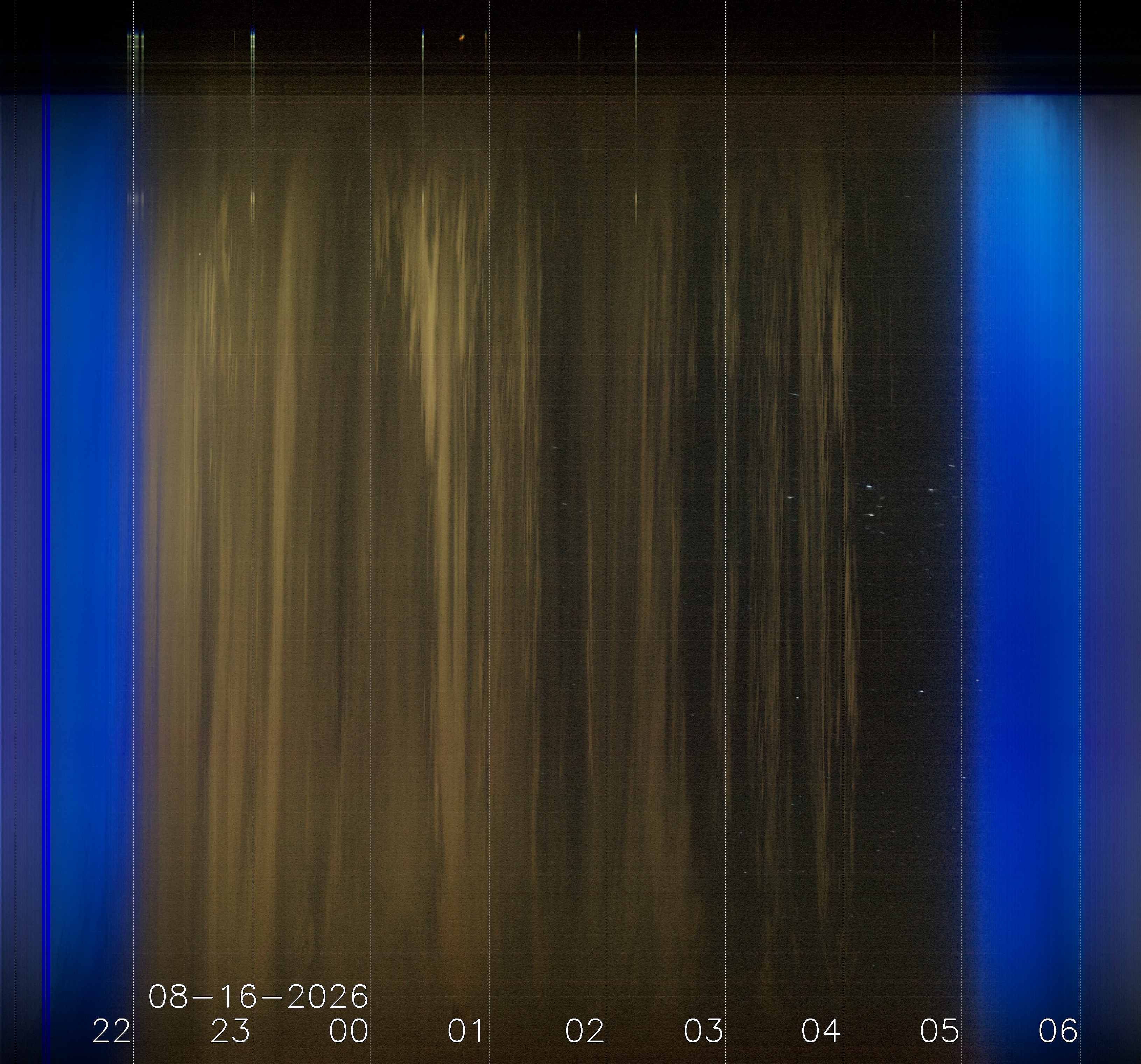 Keogramm 15.08.2026