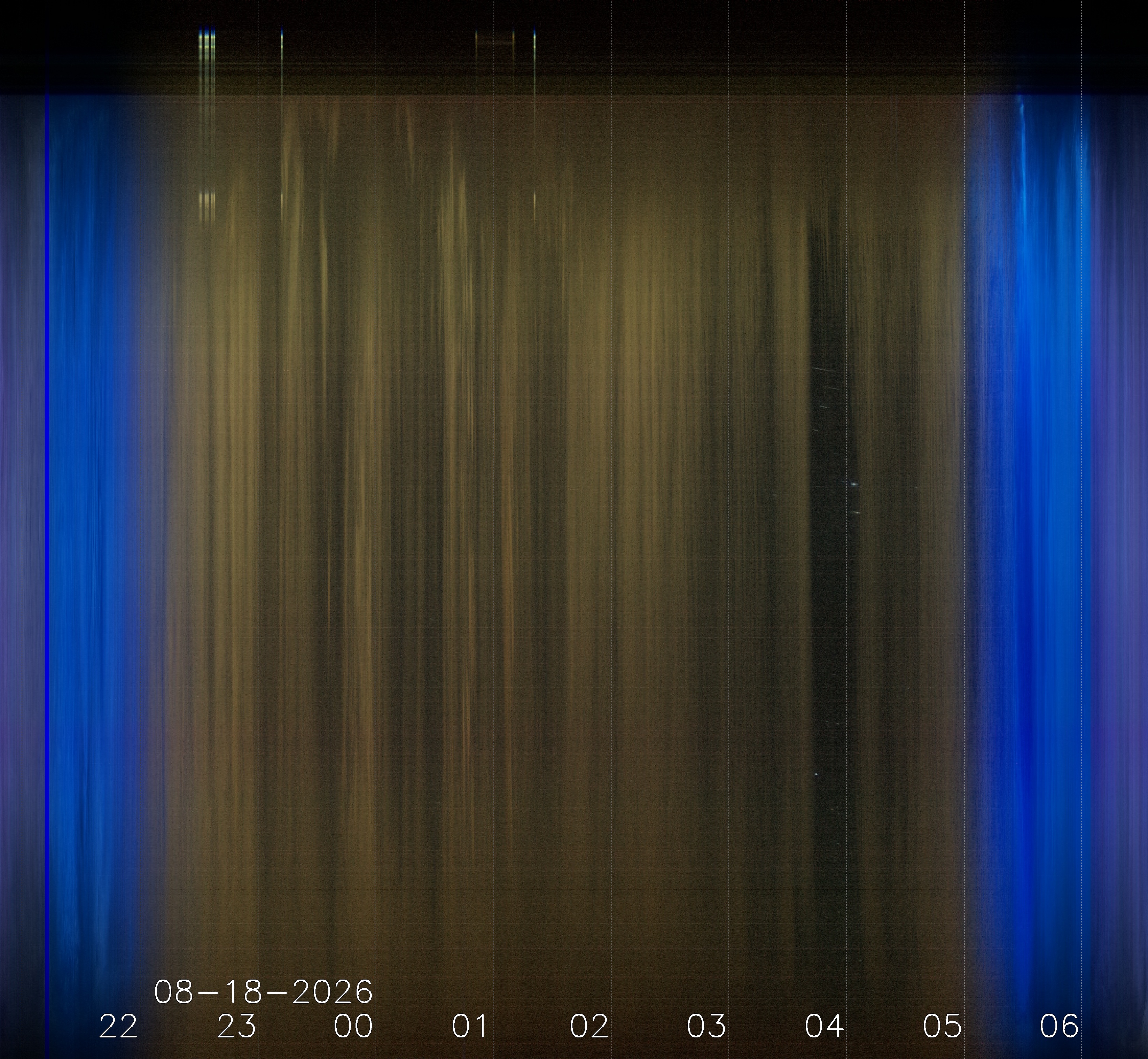 Keogramm 17.08.2026
