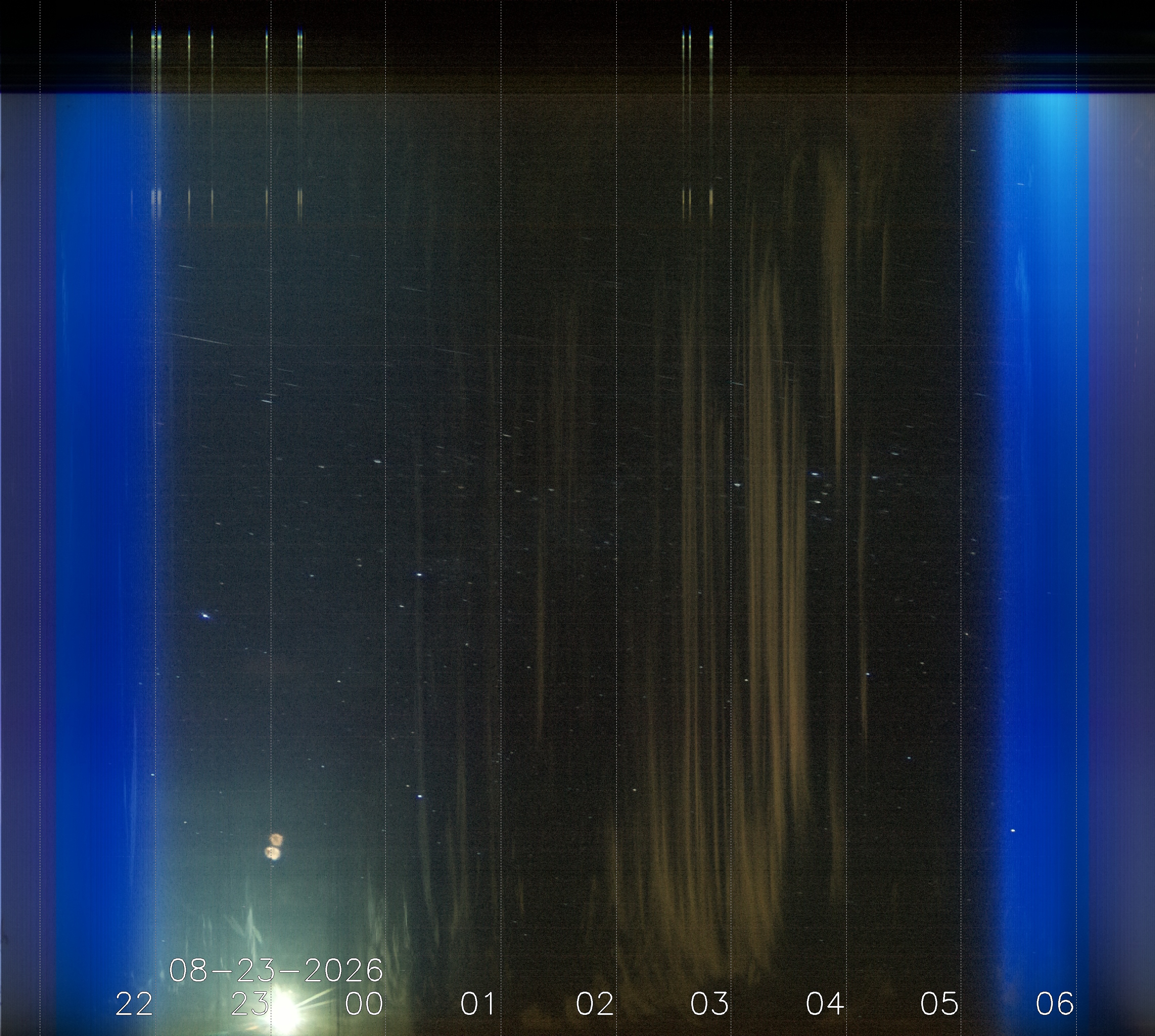 Keogramm 22.08.2026