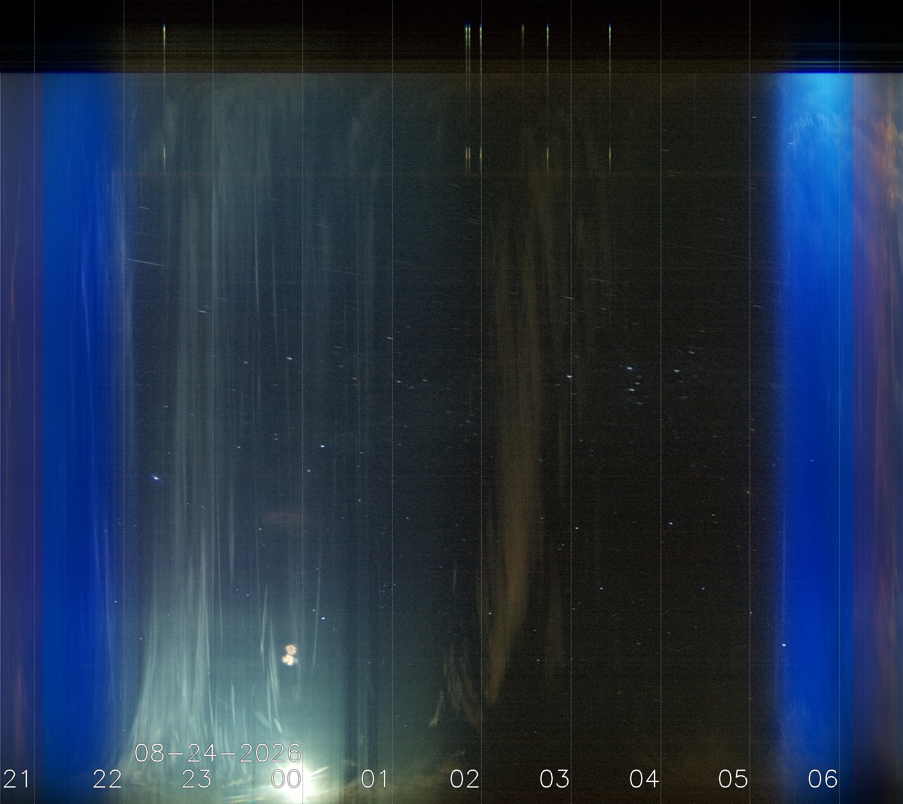Keogramm 23.08.2026