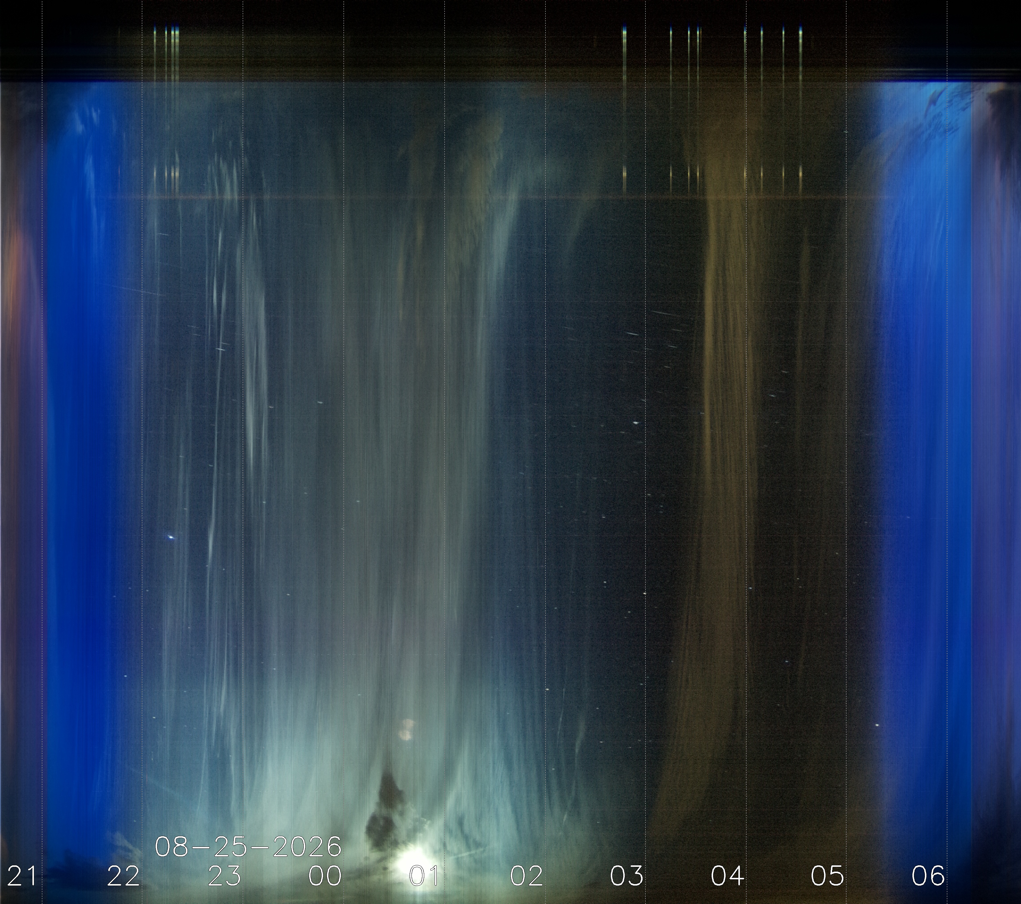 Keogramm 24.08.2026