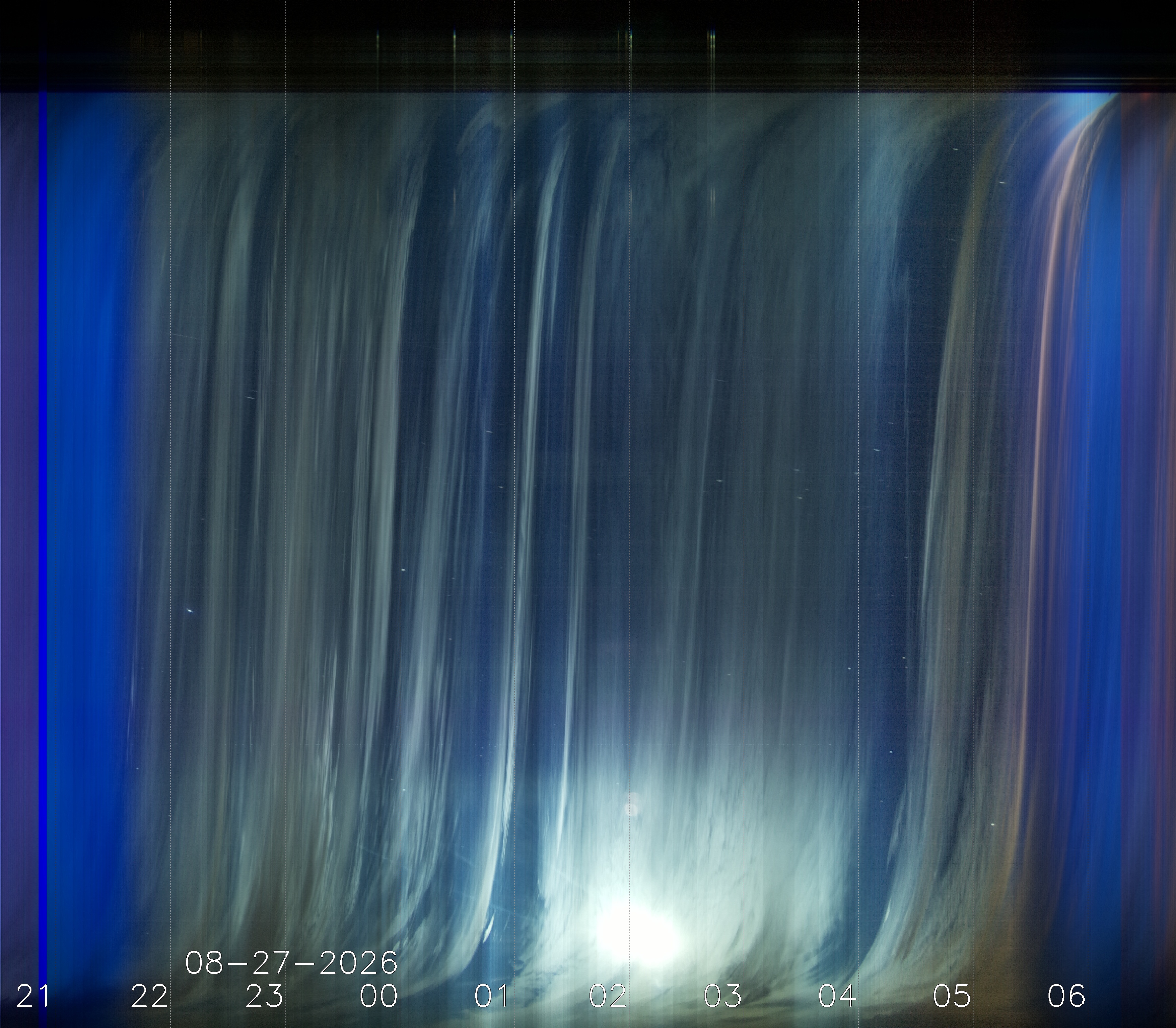 Keogramm 26.08.2026