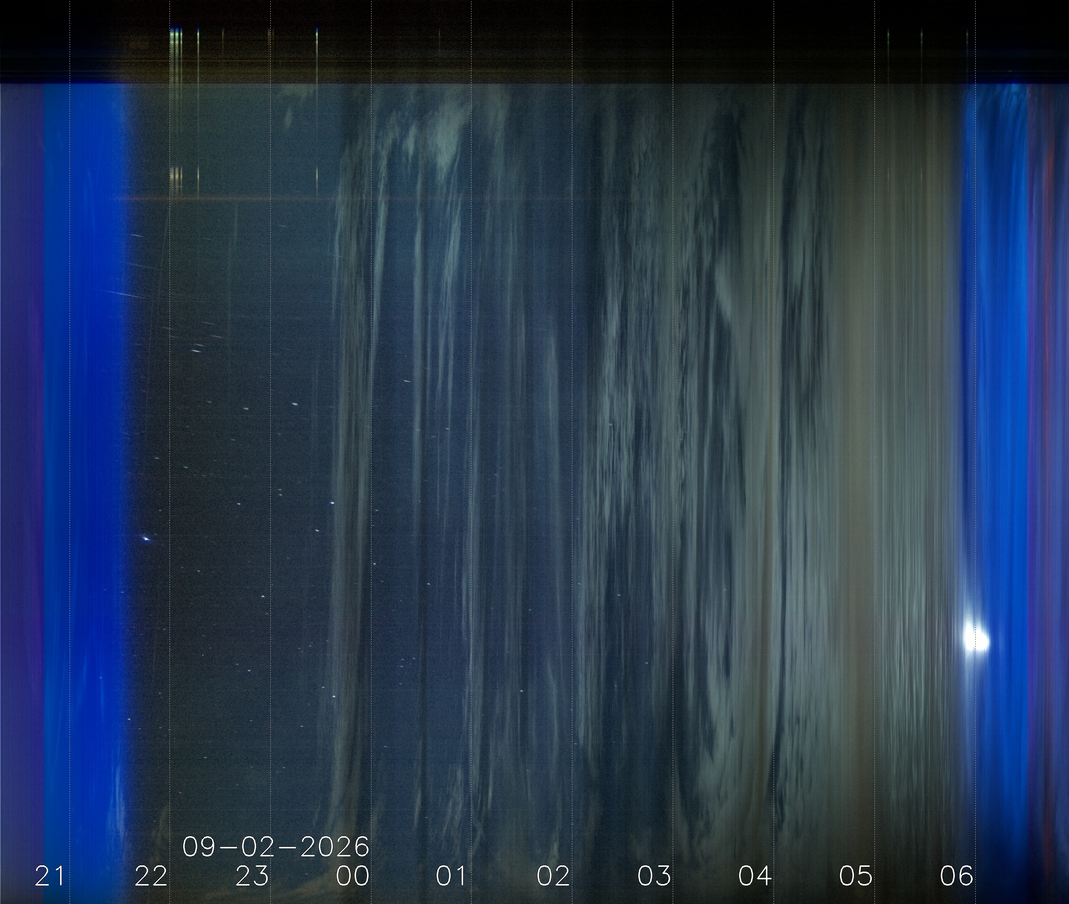 Keogramm 01.09.2026