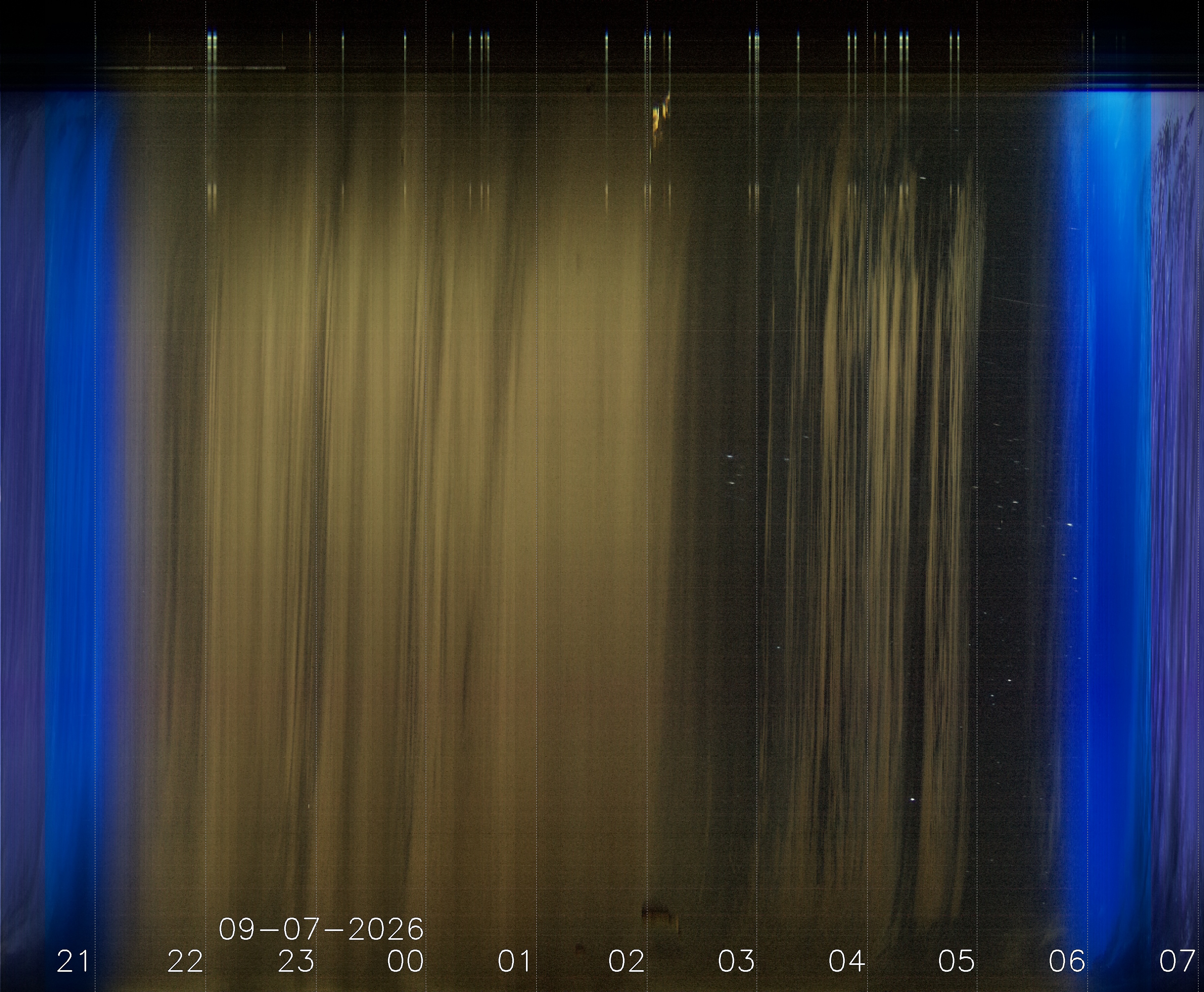 Keogramm 06.09.2026