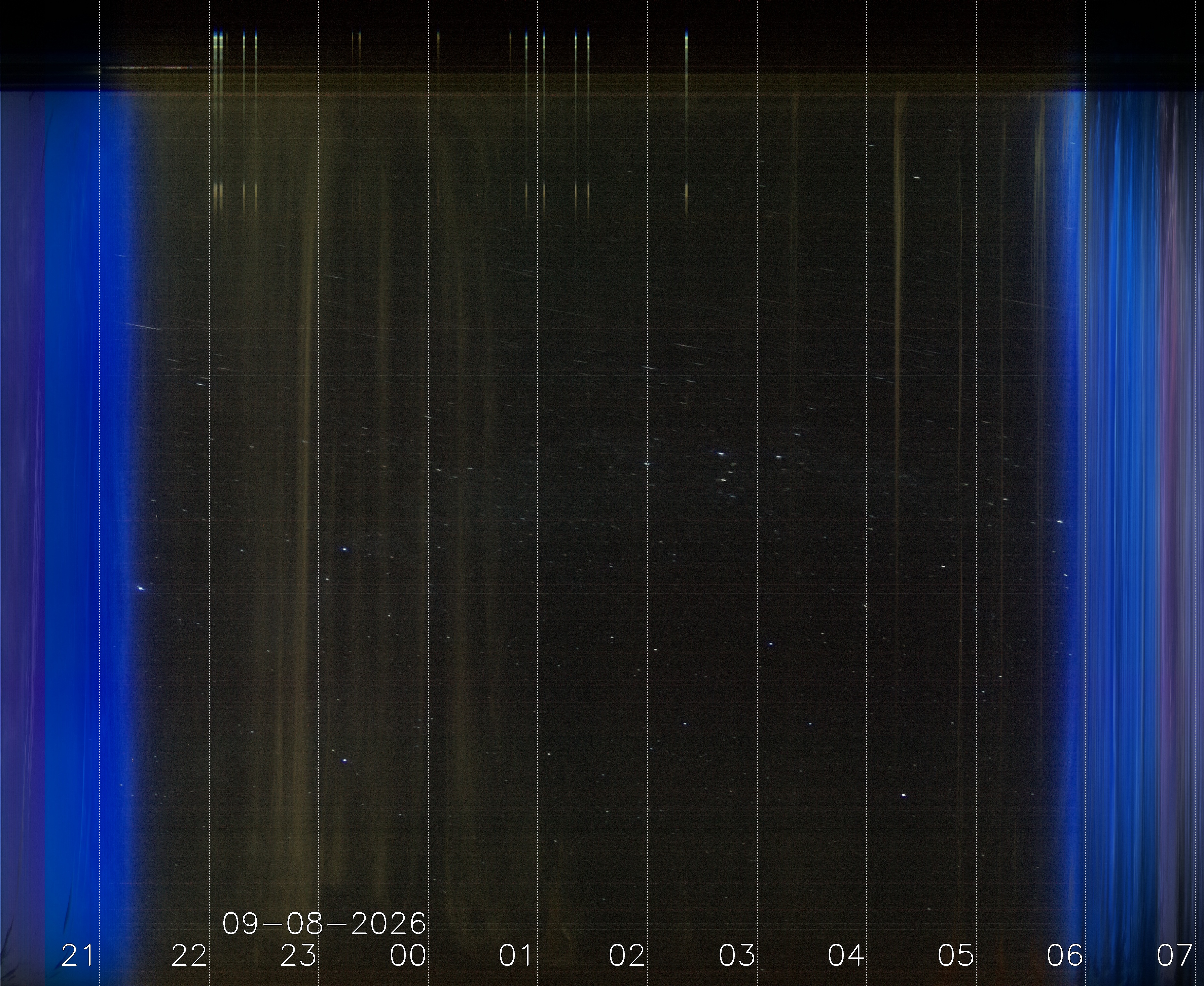 Keogramm 07.09.2026