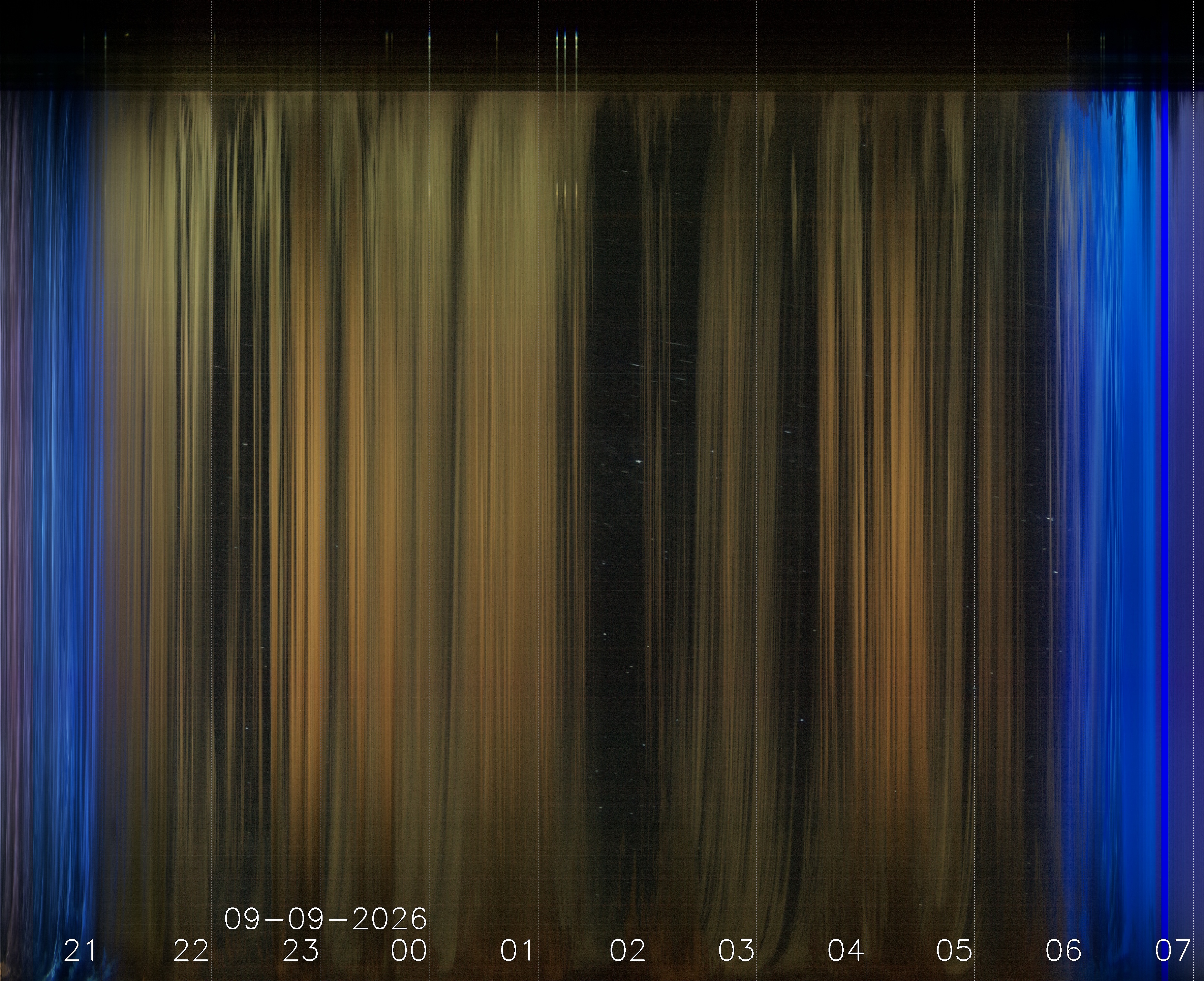 Keogramm 08.09.2026