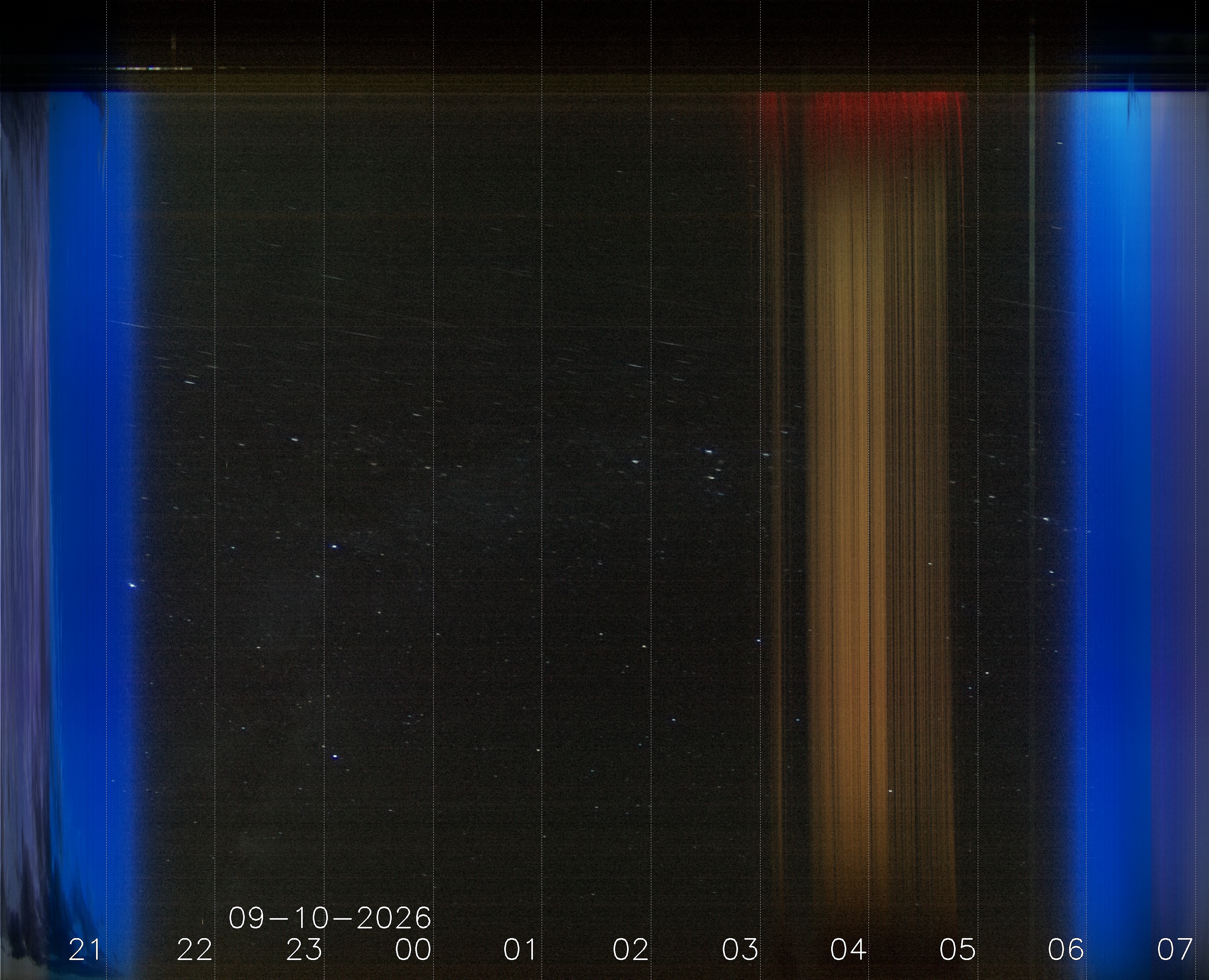Keogramm 09.09.2026