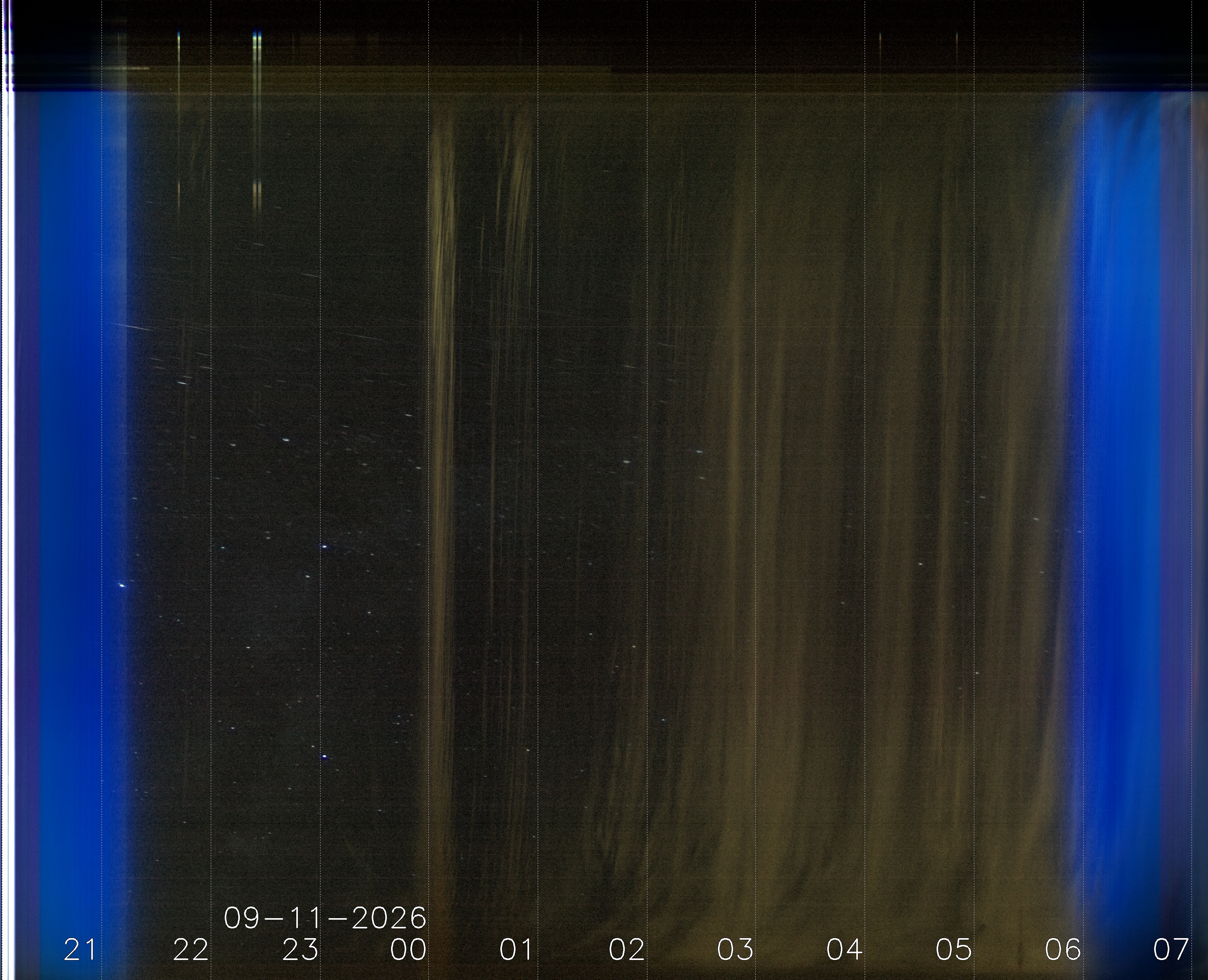 Keogramm 10.09.2026