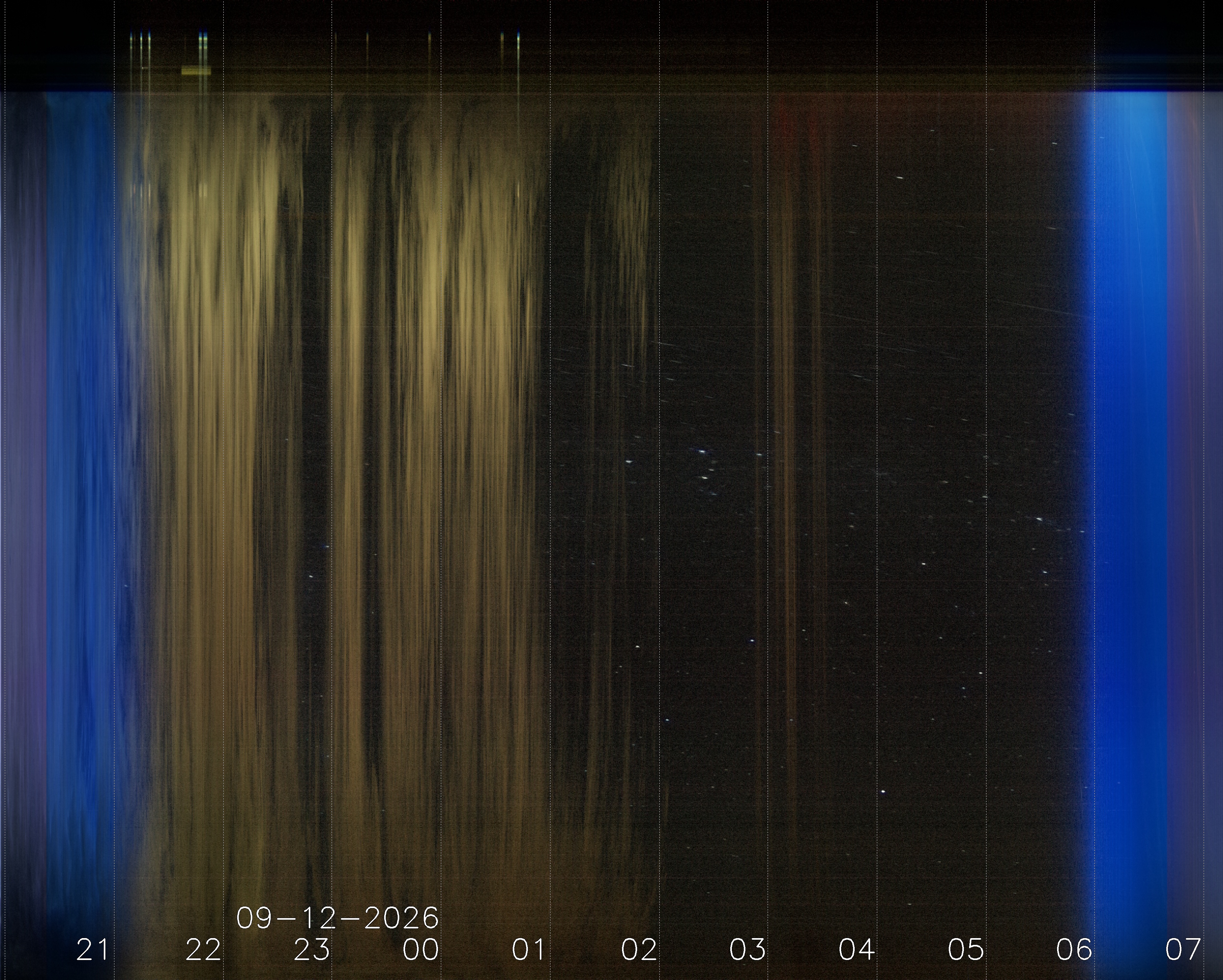 Keogramm 11.09.2026