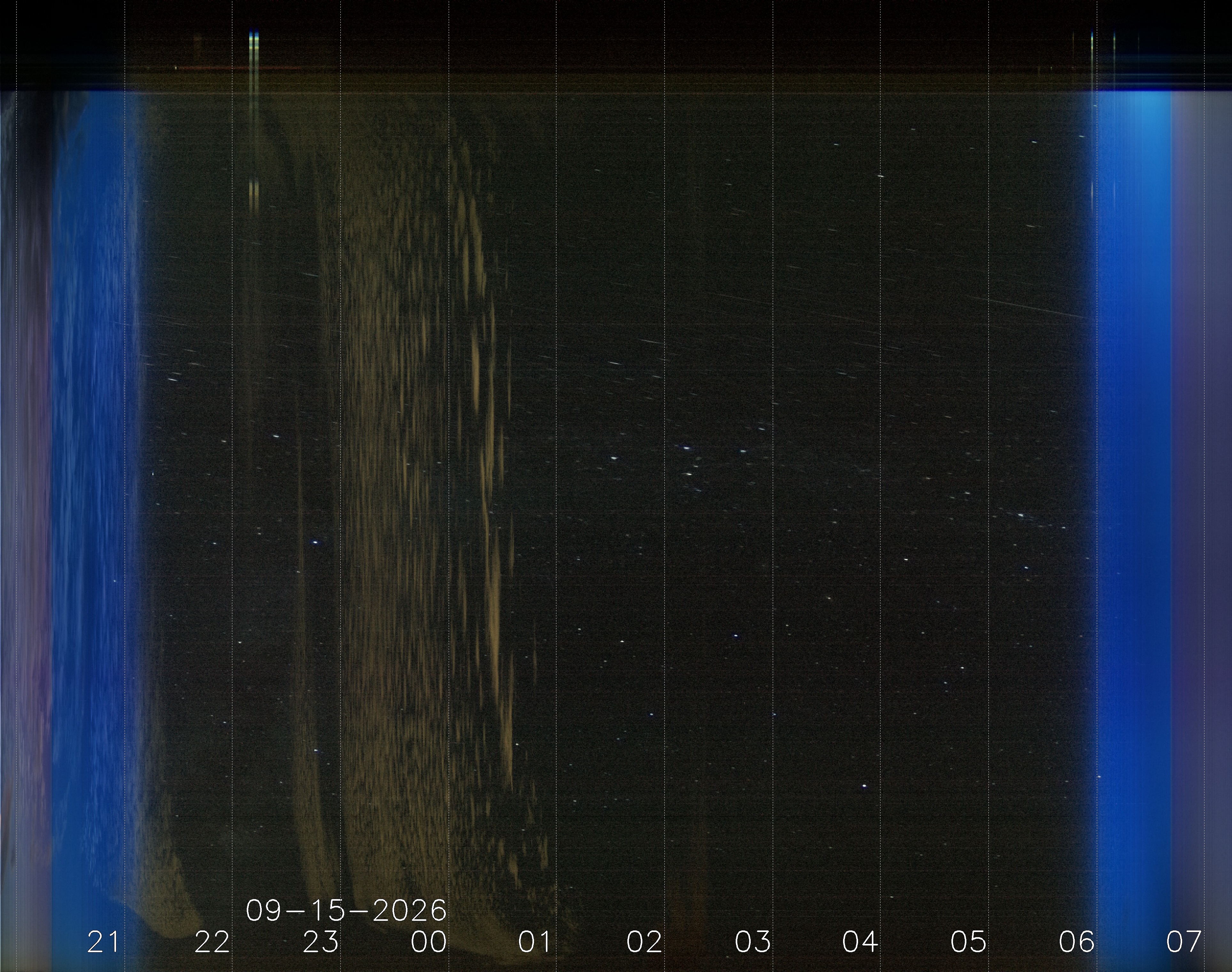 Keogramm 14.09.2026