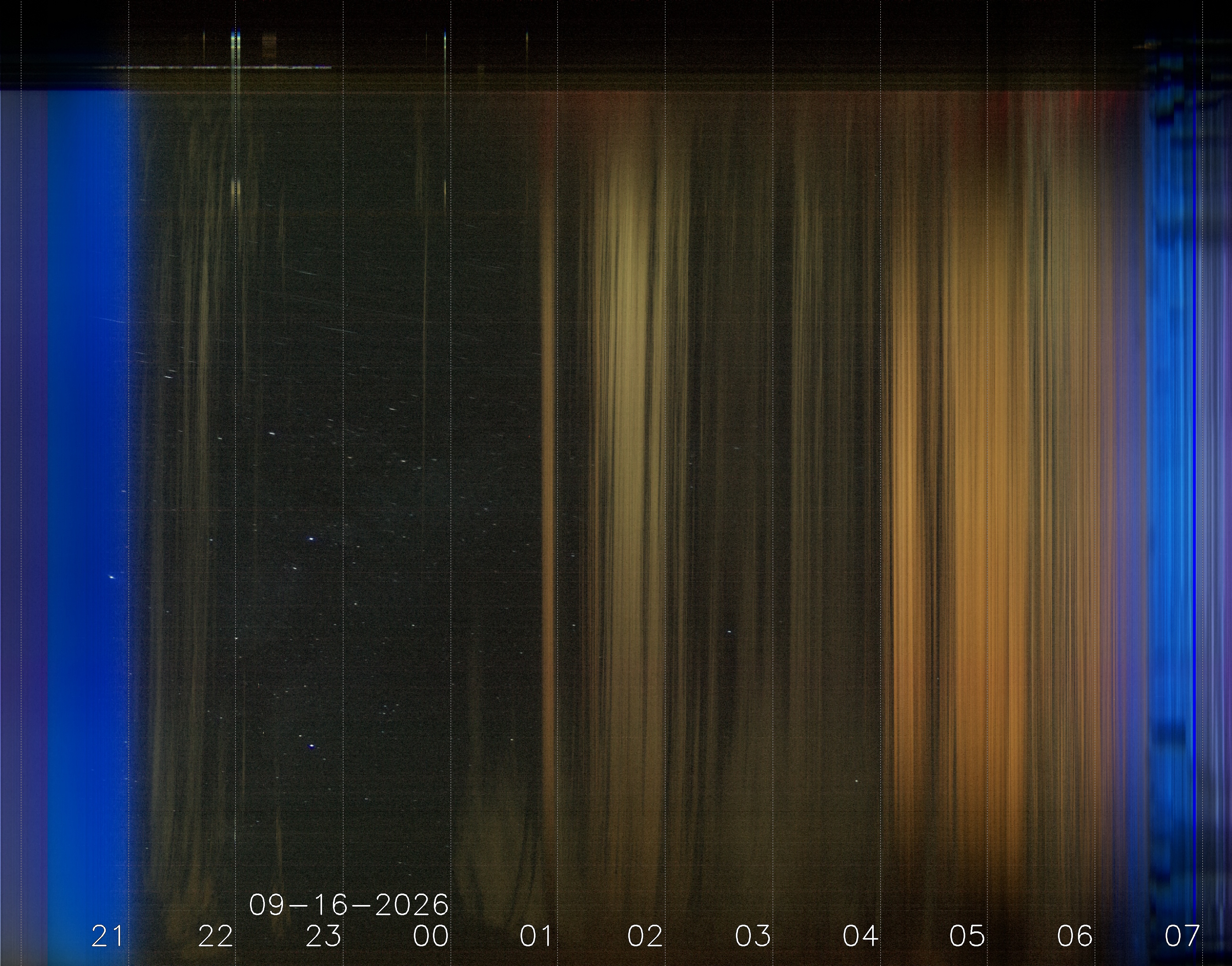 Keogramm 15.09.2026