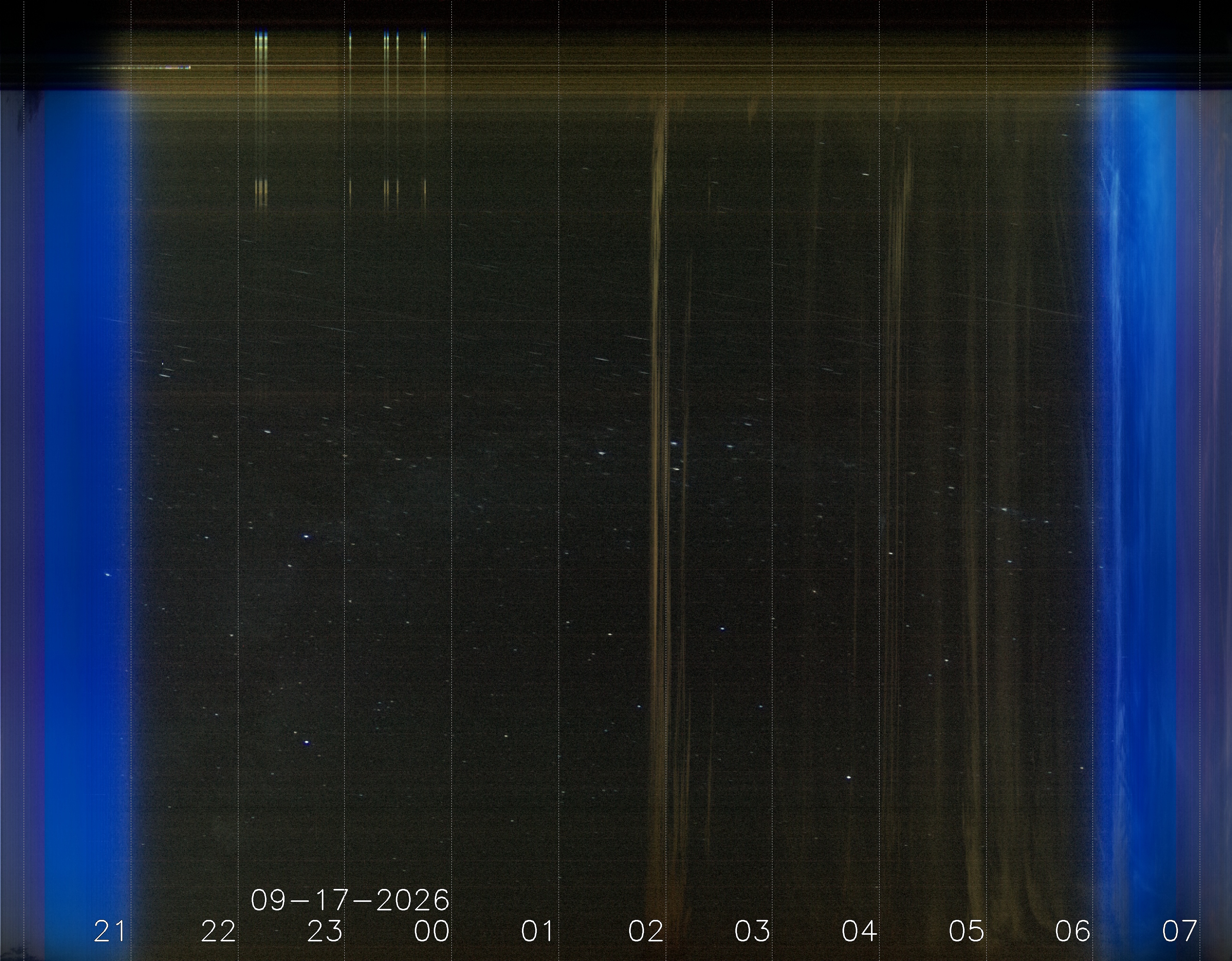 Keogramm 16.09.2026