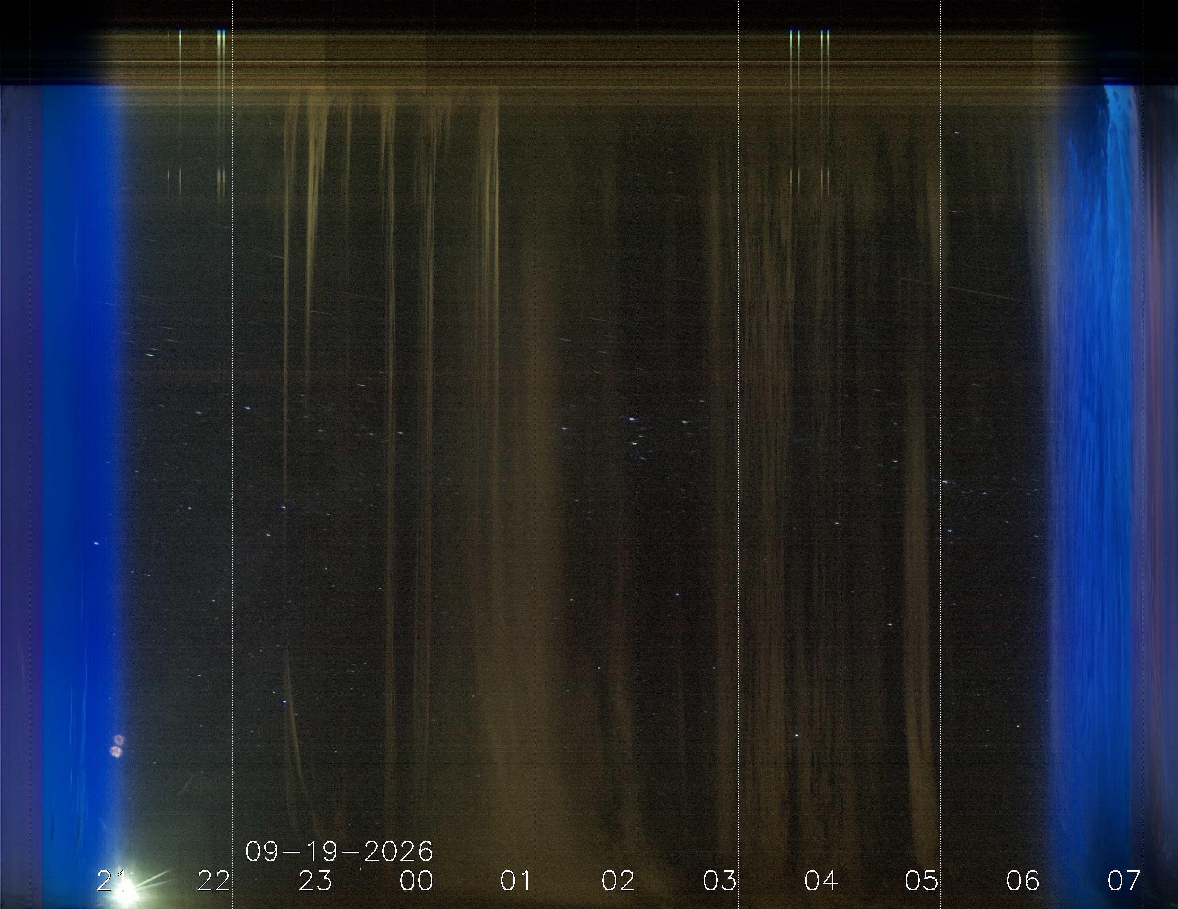 Keogramm 18.09.2026