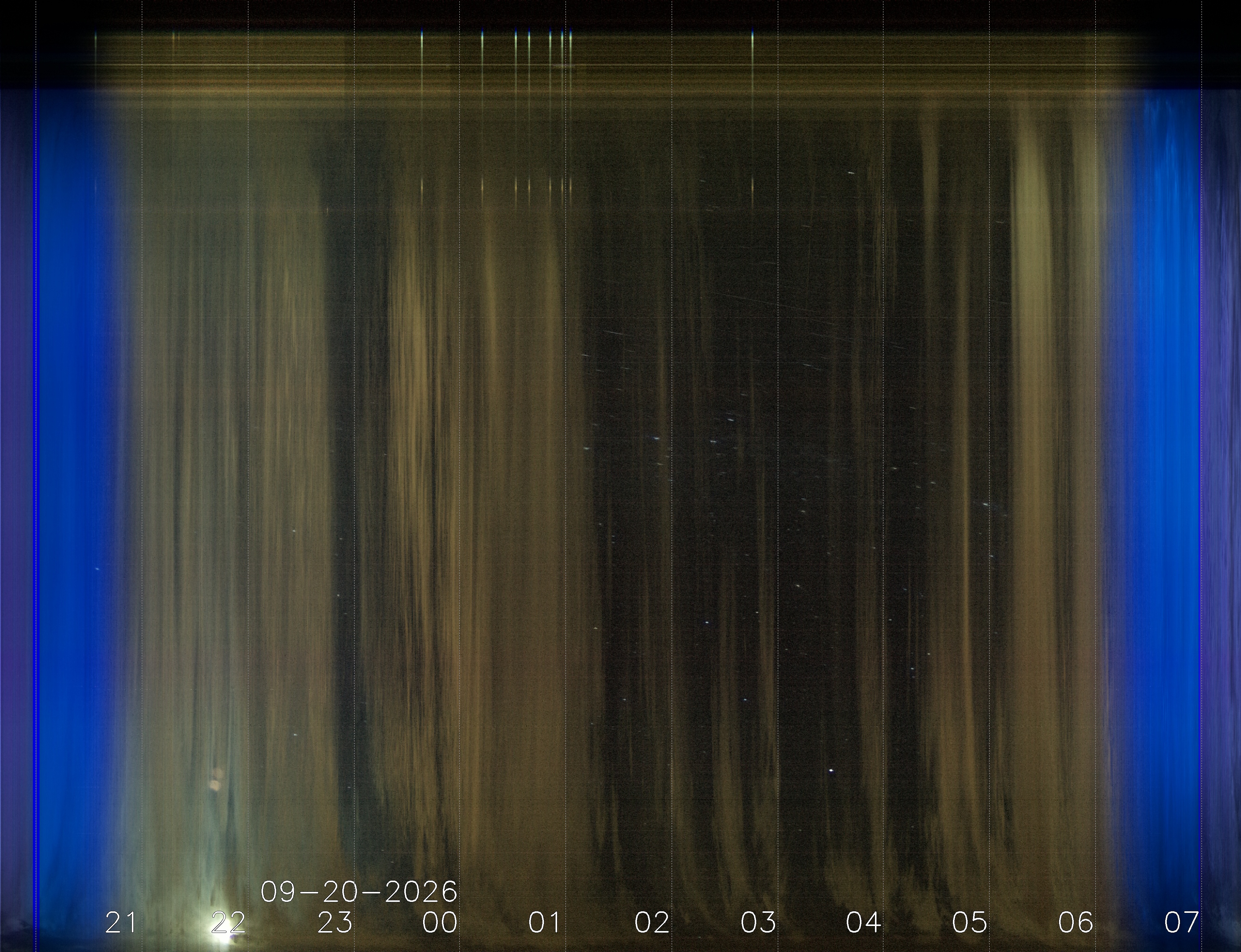 Keogramm 19.09.2026