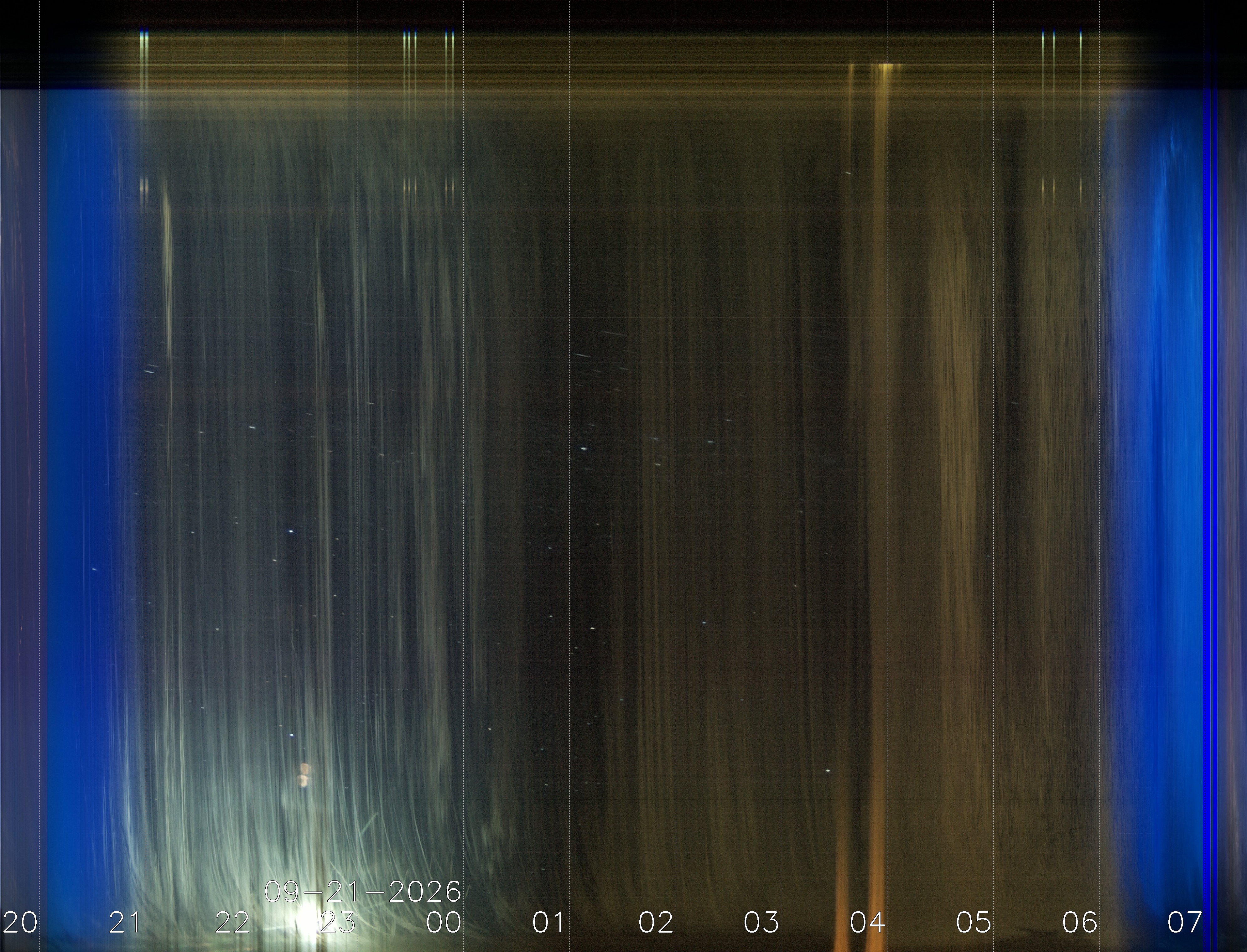 Keogramm 20.09.2026