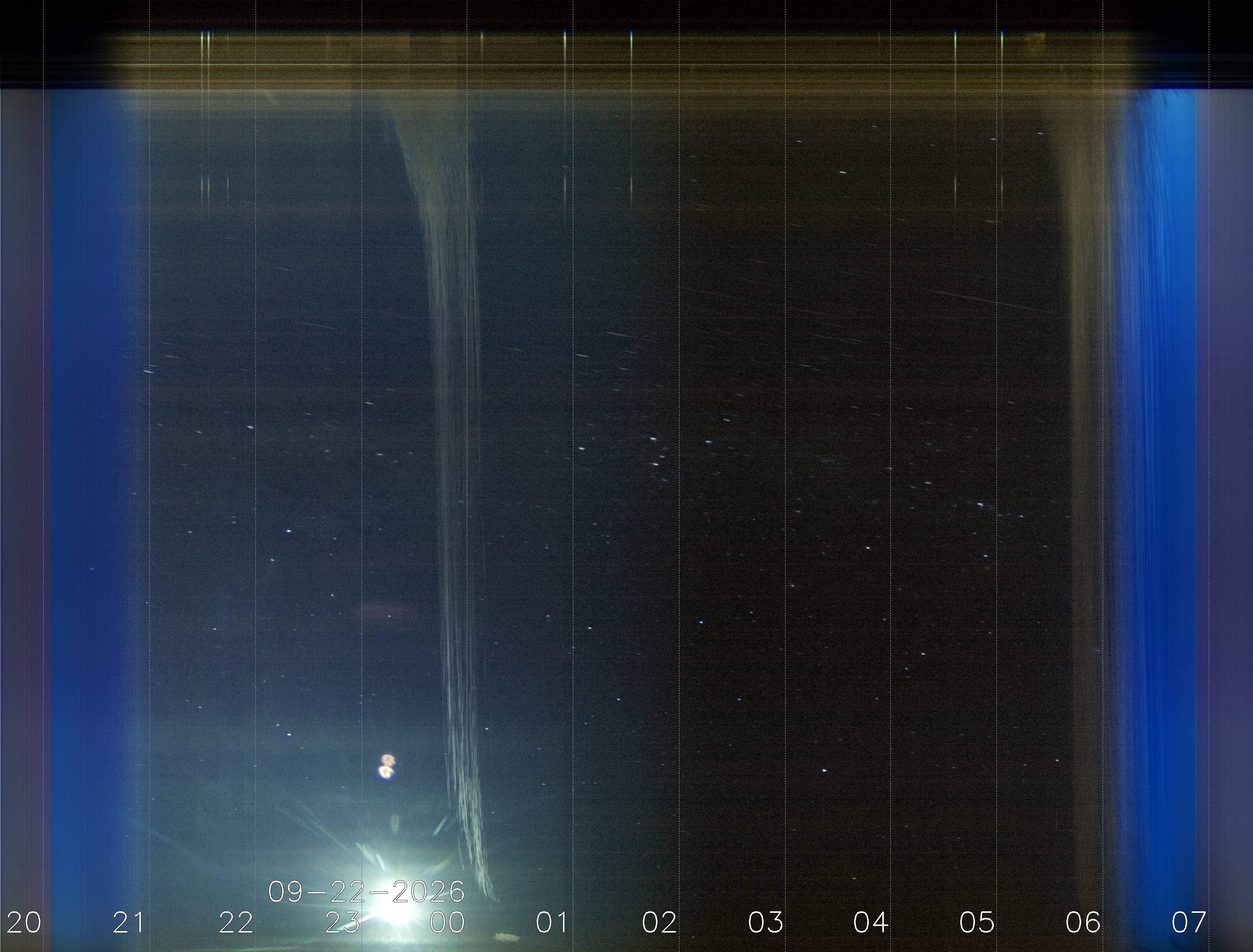 Keogramm 21.09.2026