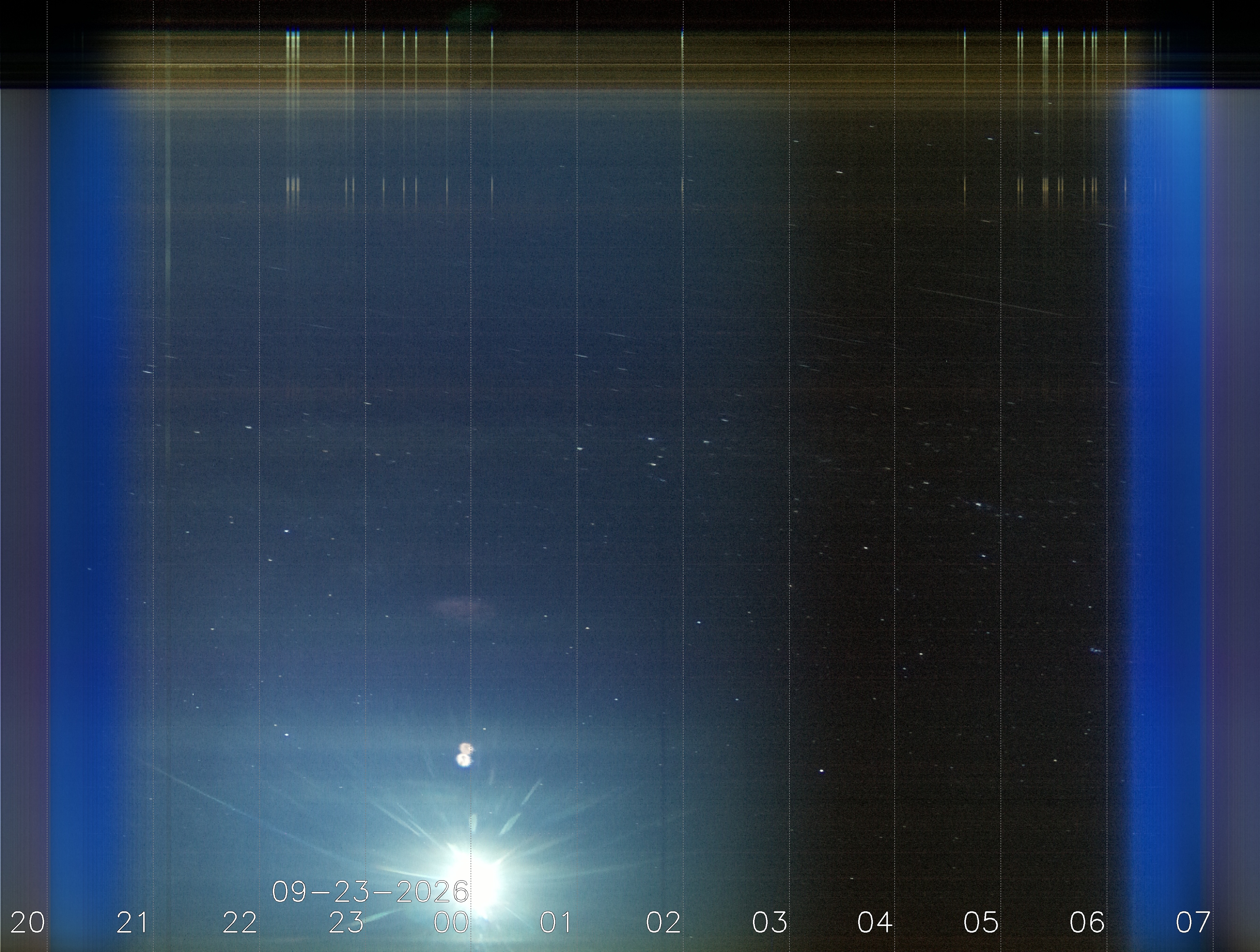 Keogramm 22.09.2026