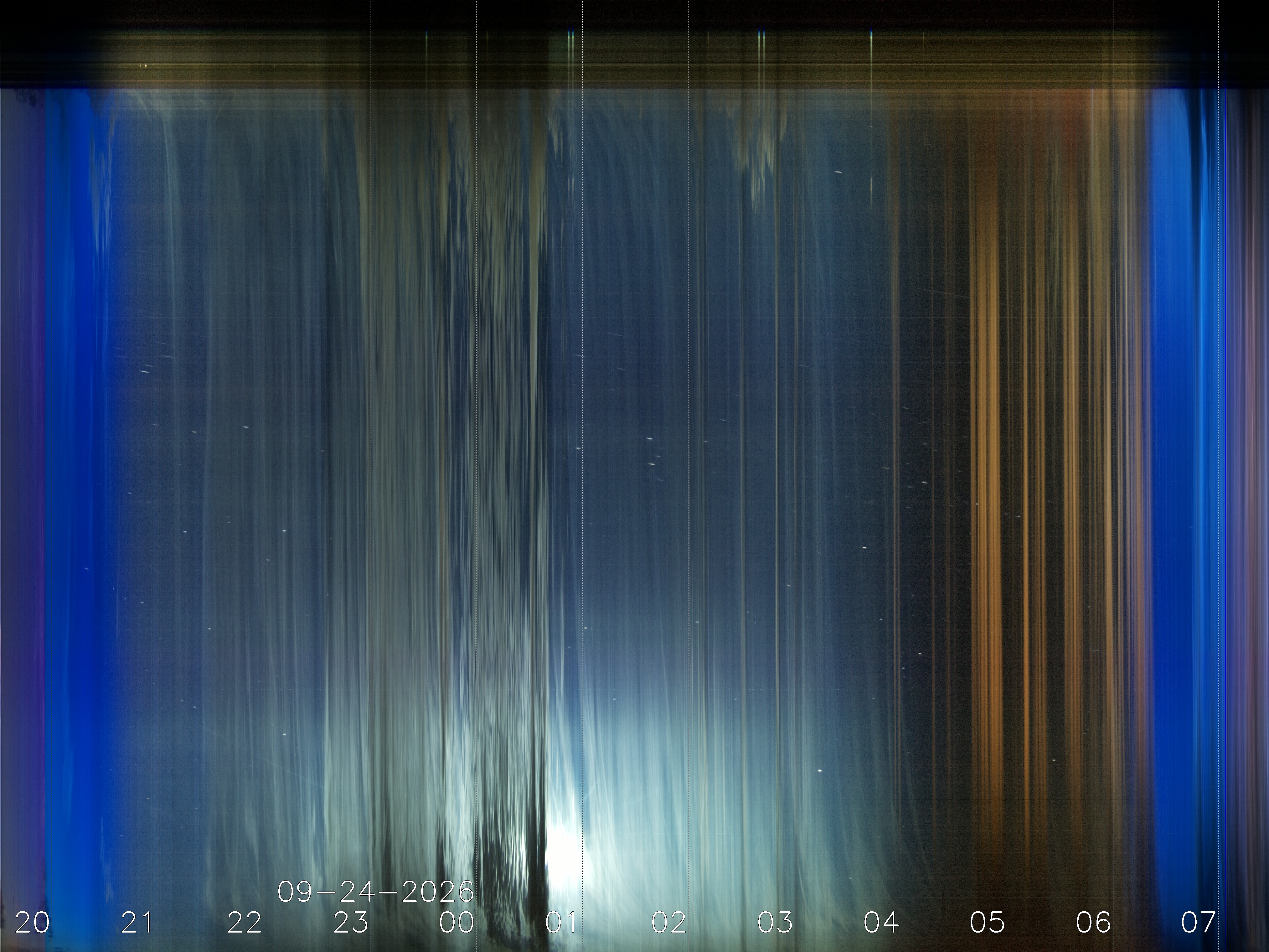 Keogramm 23.09.2026
