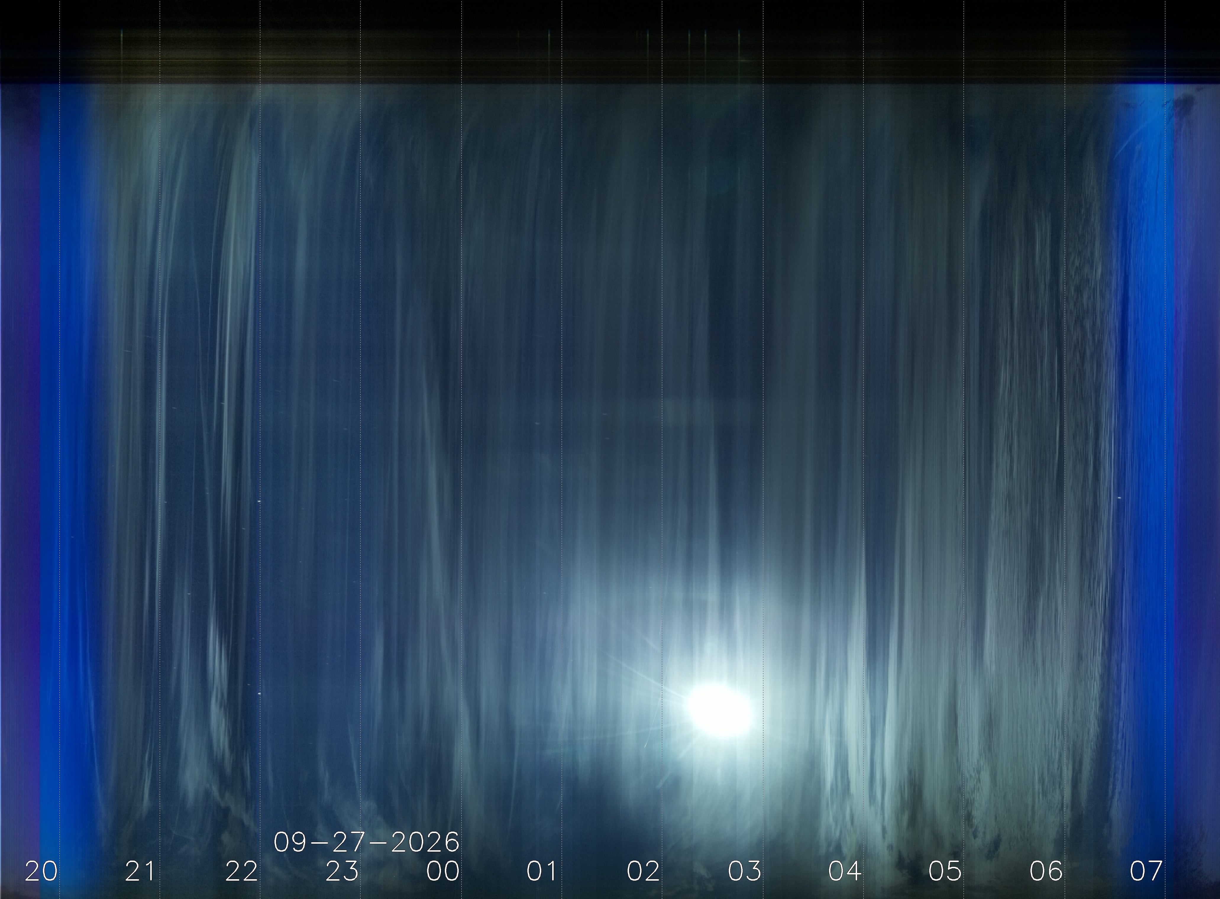 Keogramm 26.09.2026