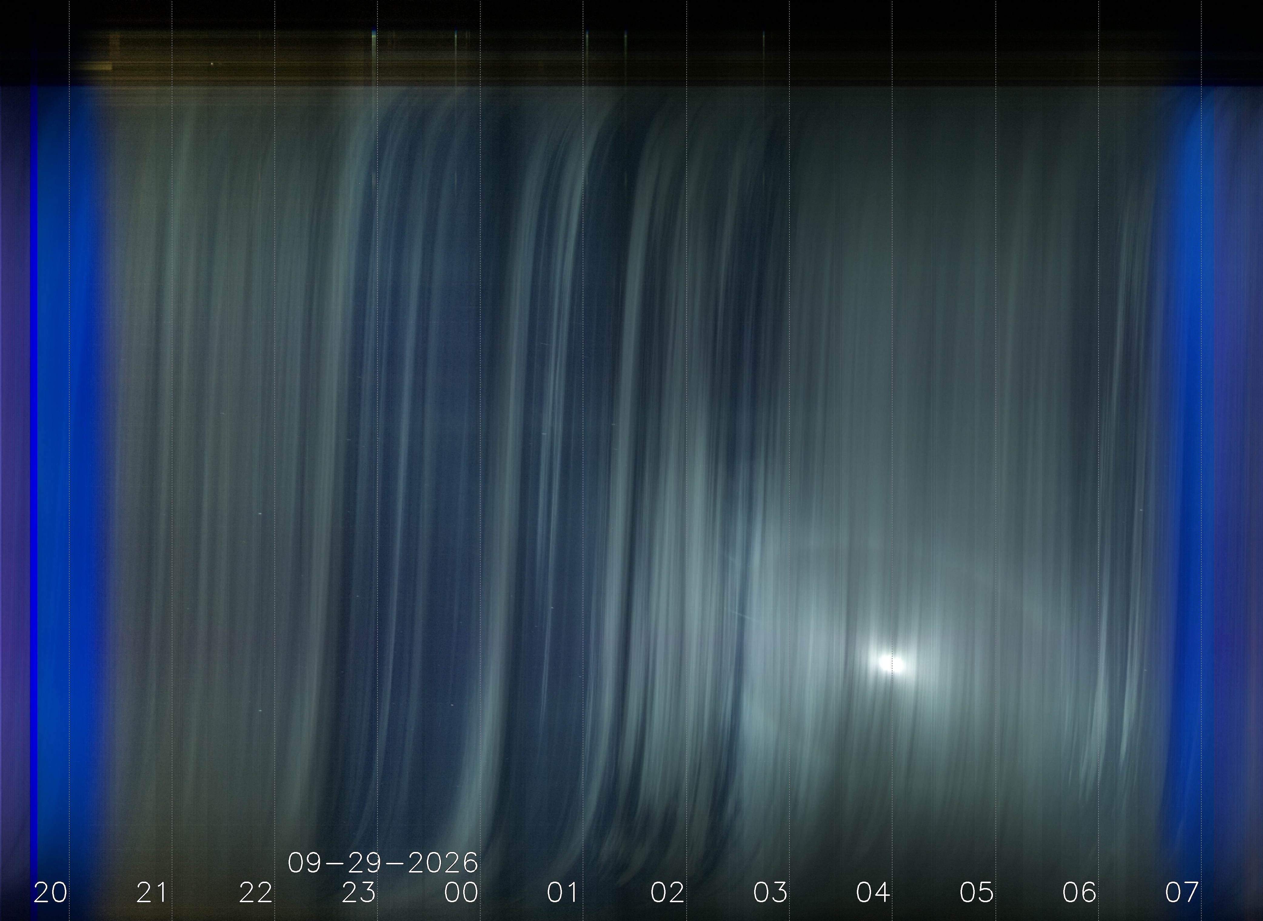 Keogramm 28.09.2026