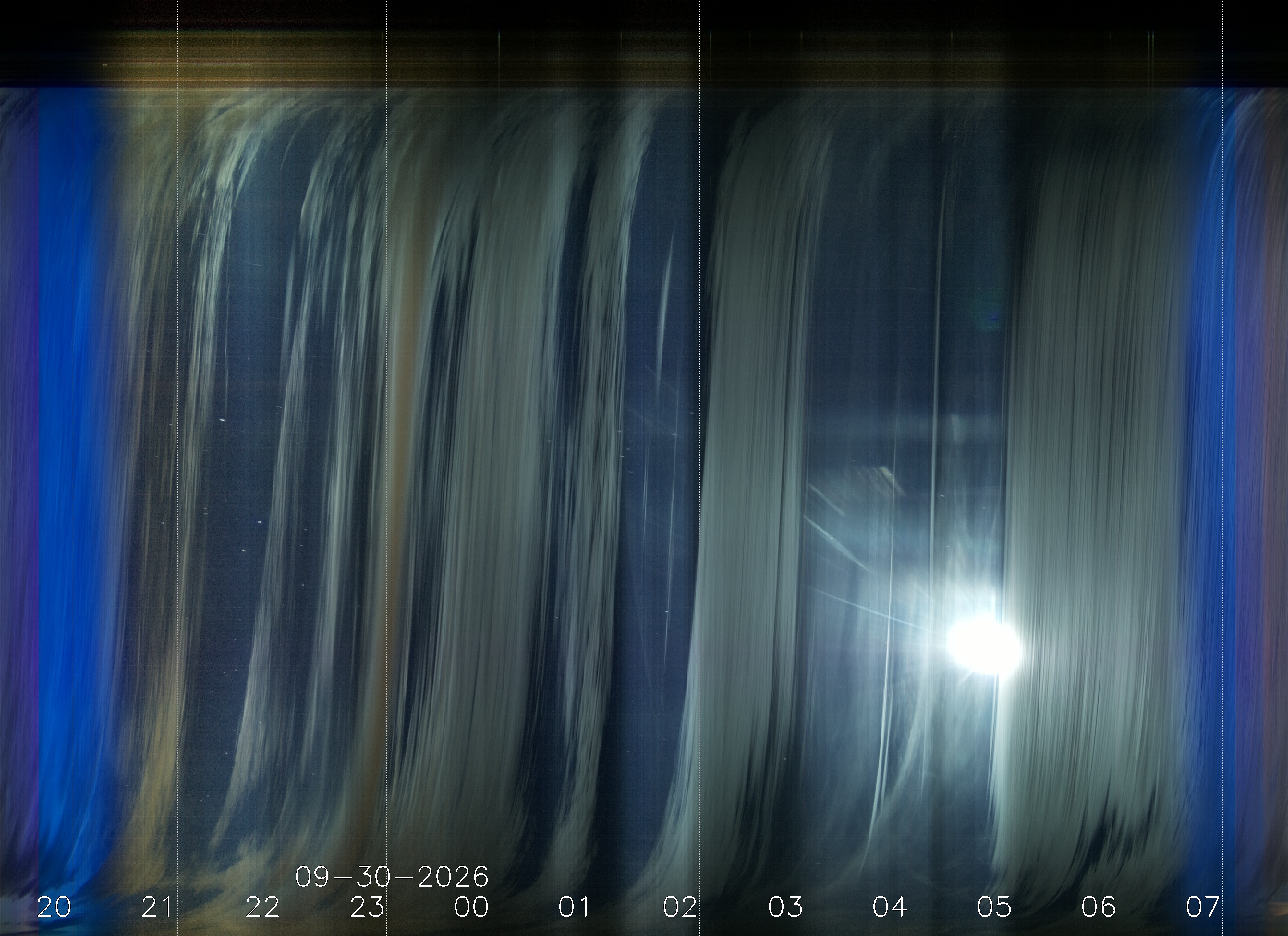 Keogramm 29.09.2026