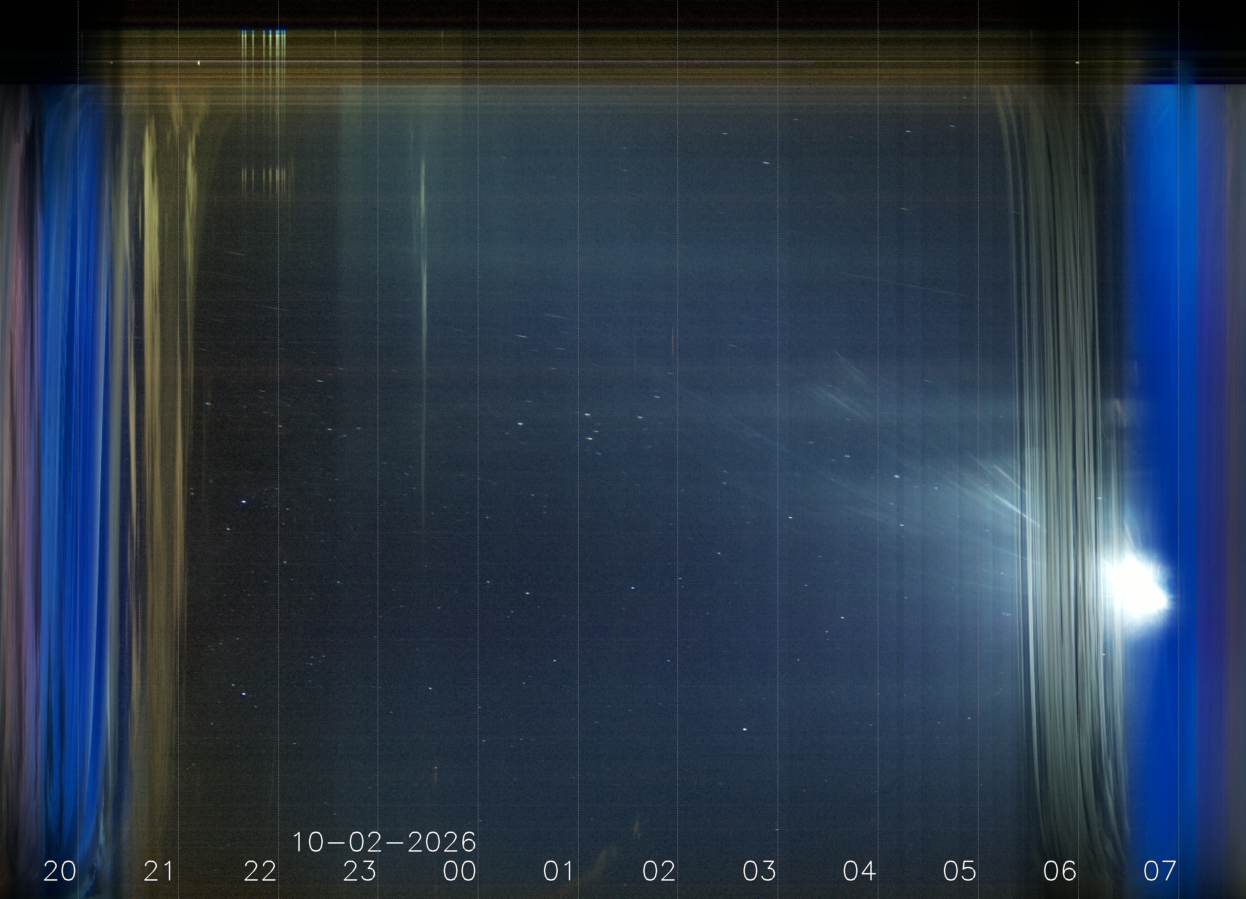 Keogramm 01.10.2026