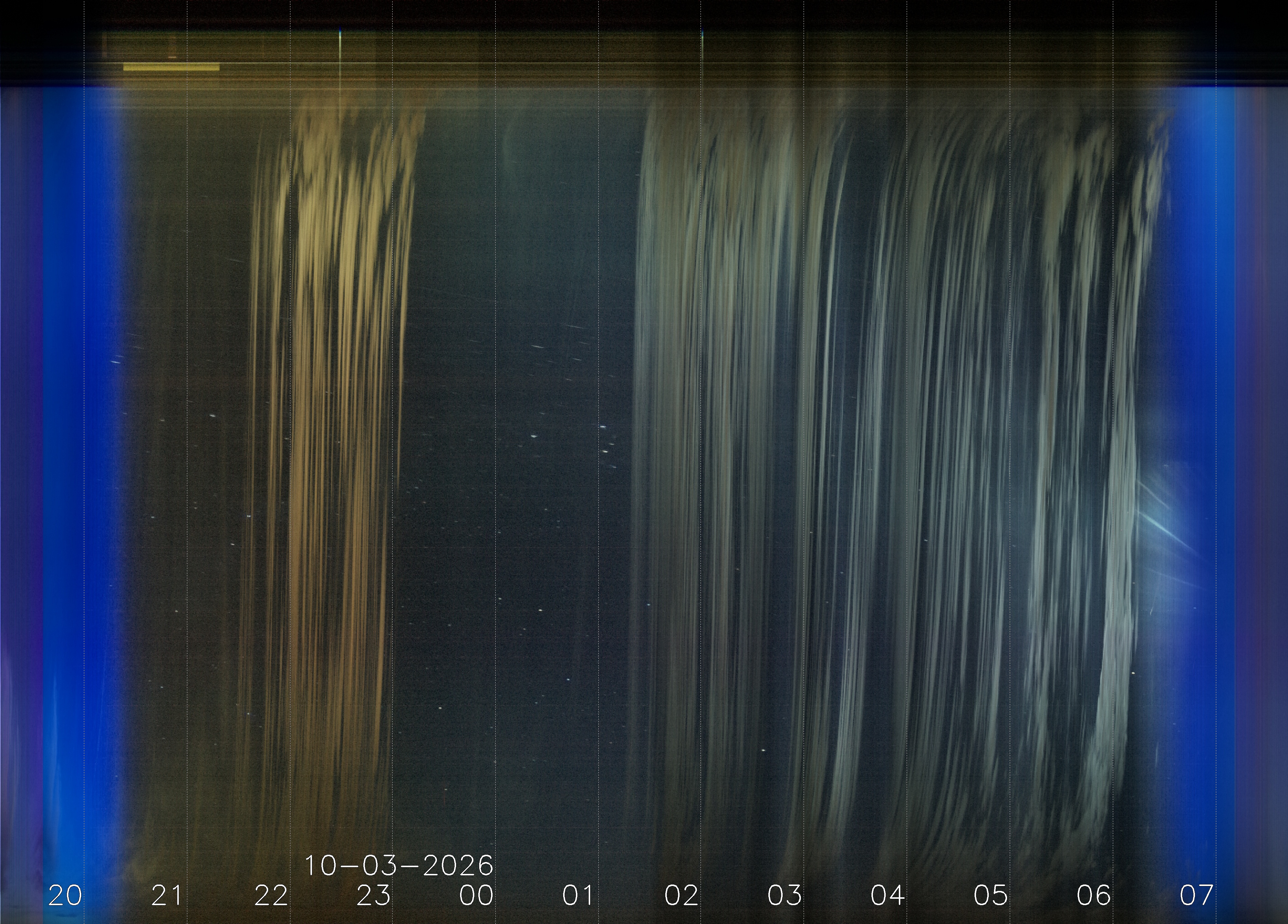 Keogramm 02.10.2026