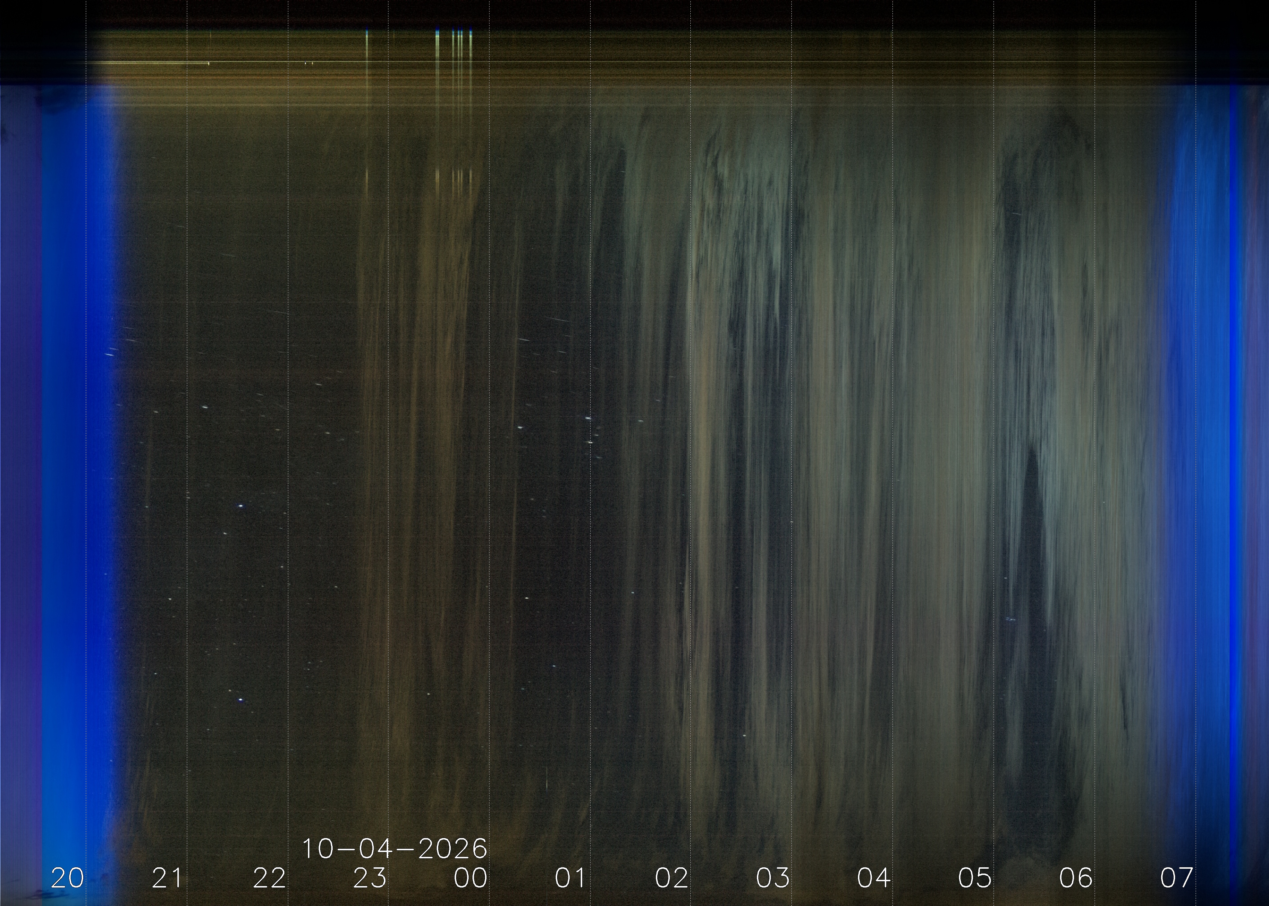 Keogramm 03.10.2026