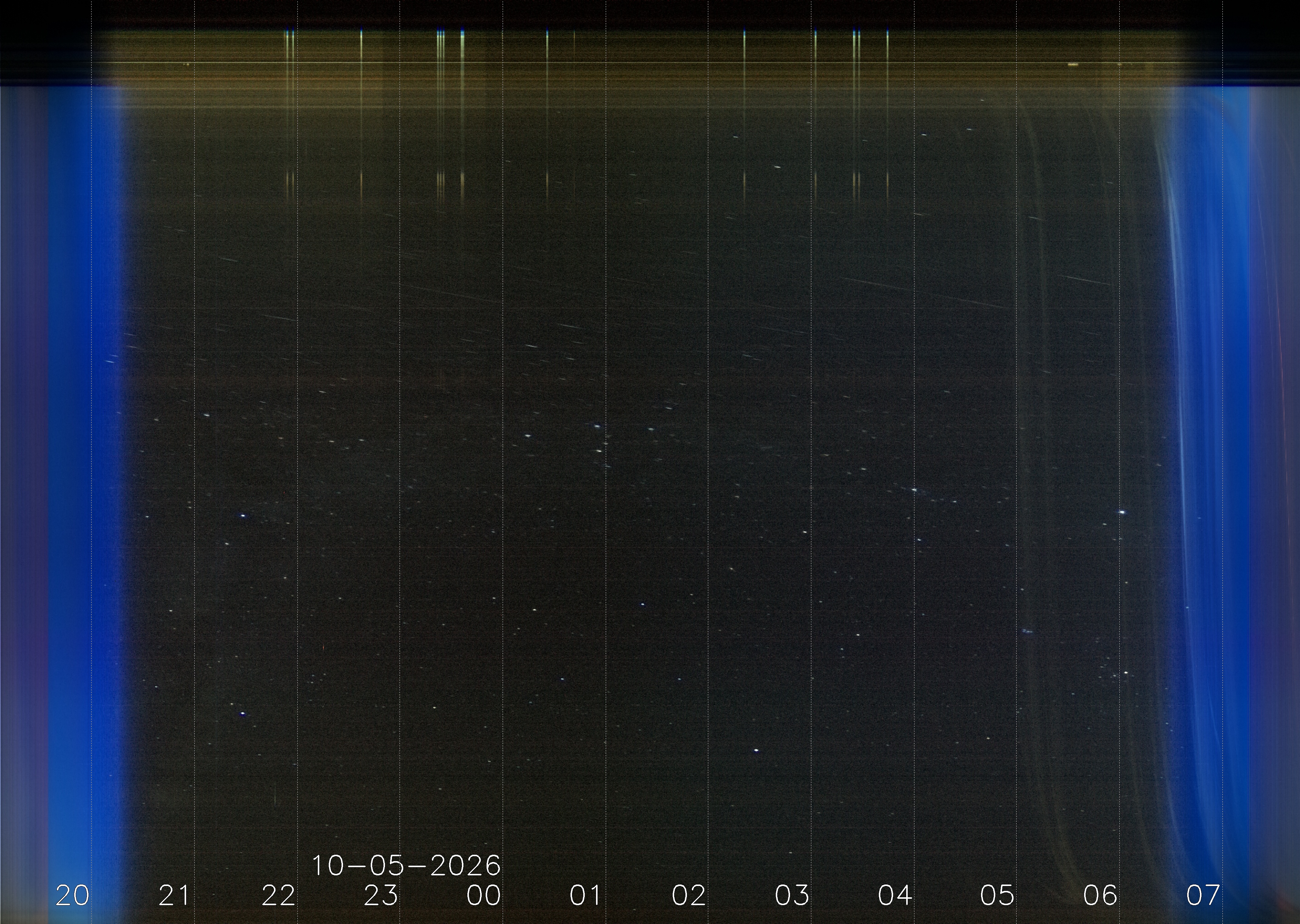 Keogramm 04.10.2026
