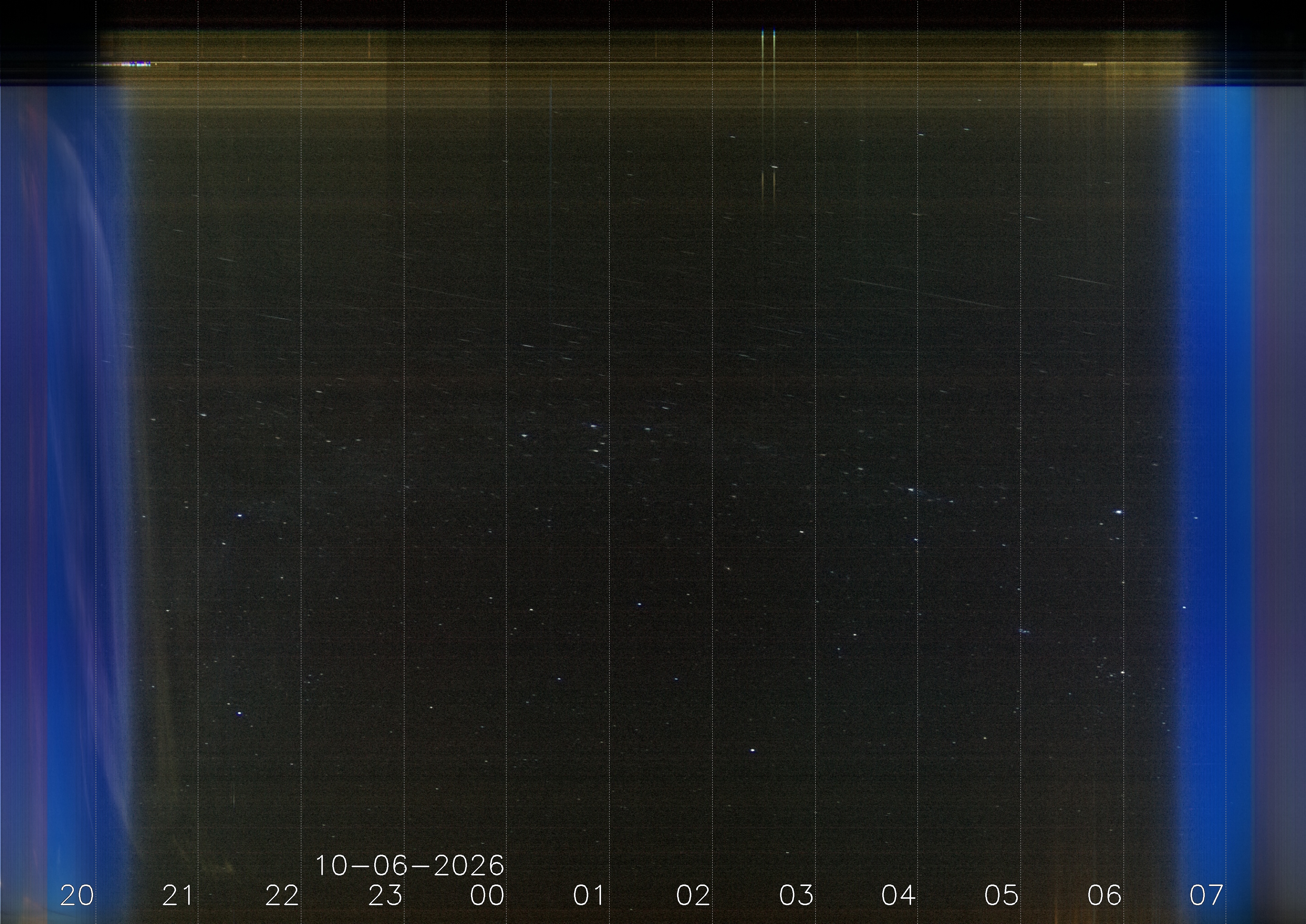 Keogramm 05.10.2026
