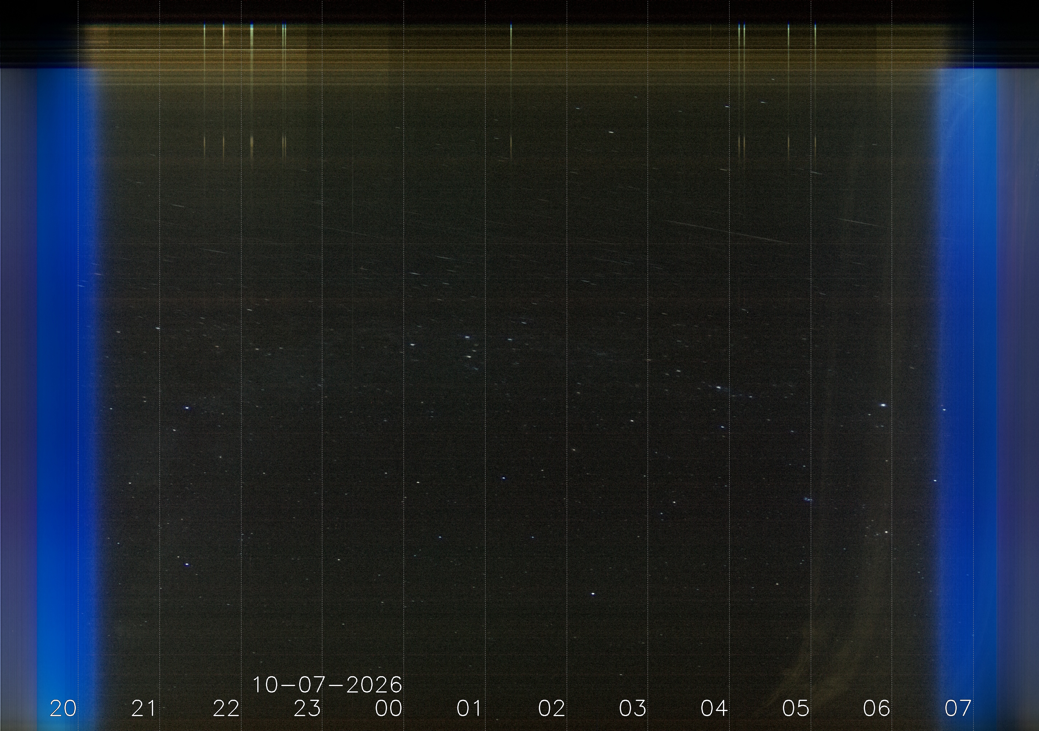 Keogramm 06.10.2026