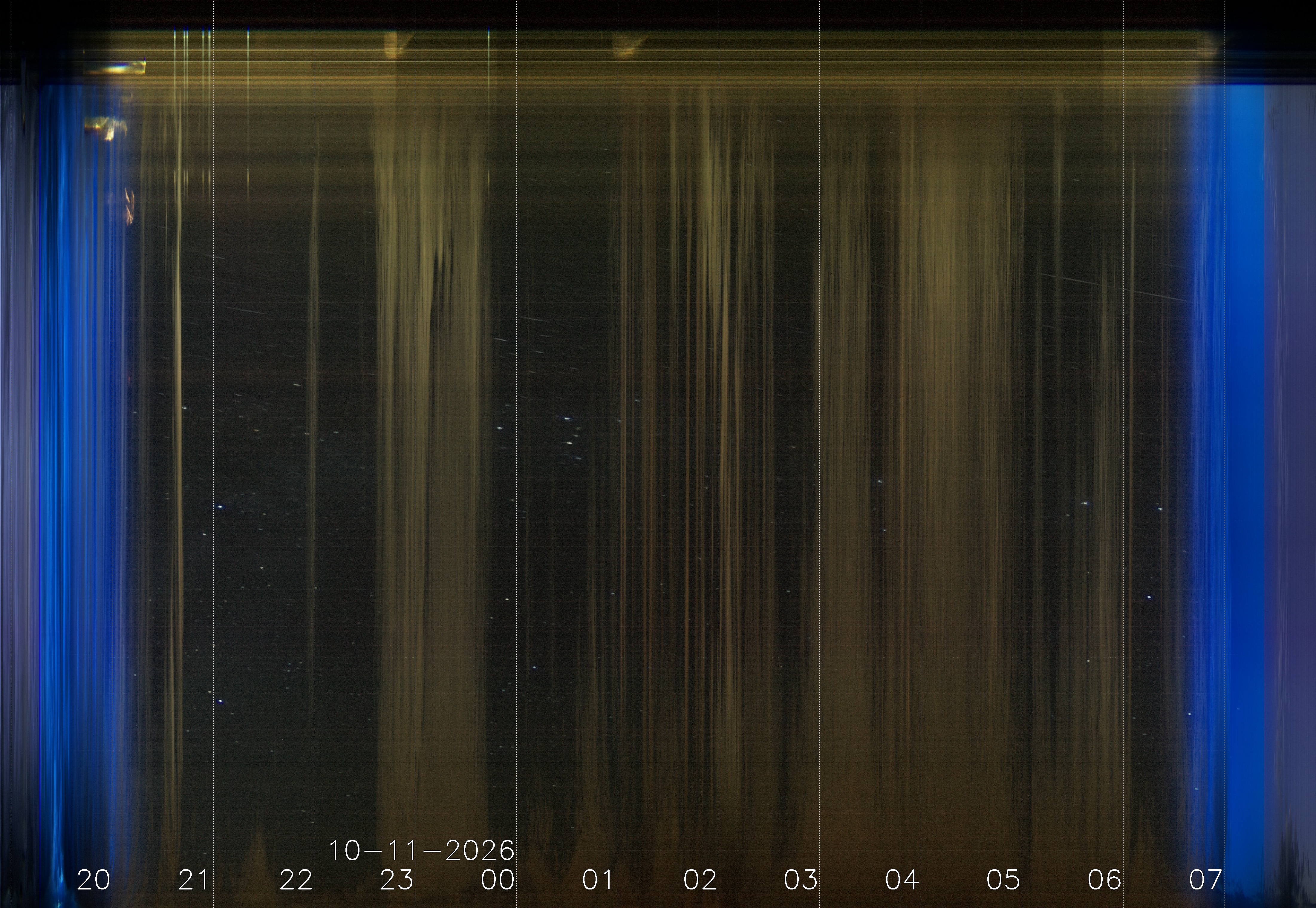 Keogramm 10.10.2026