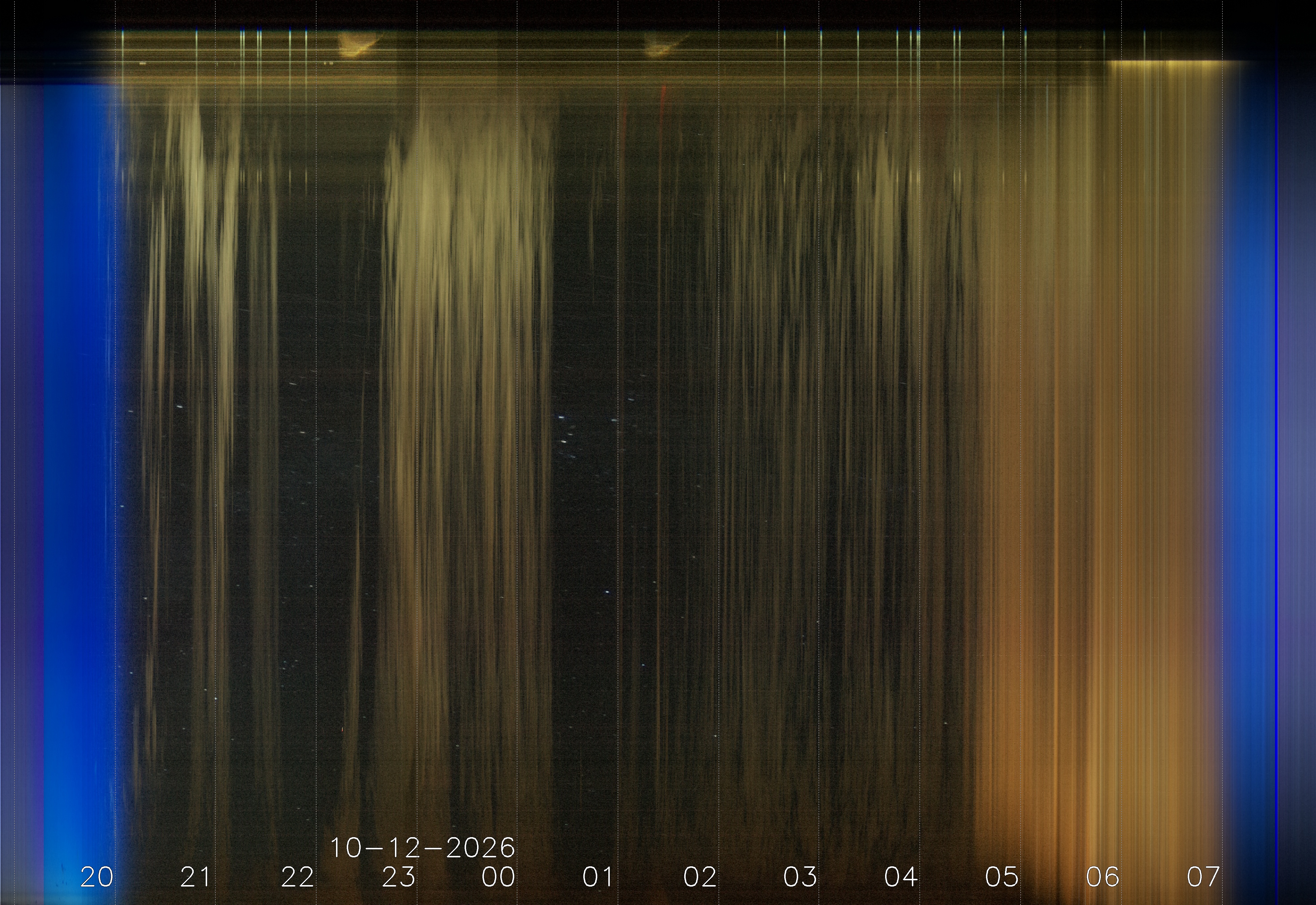 Keogramm 11.10.2026