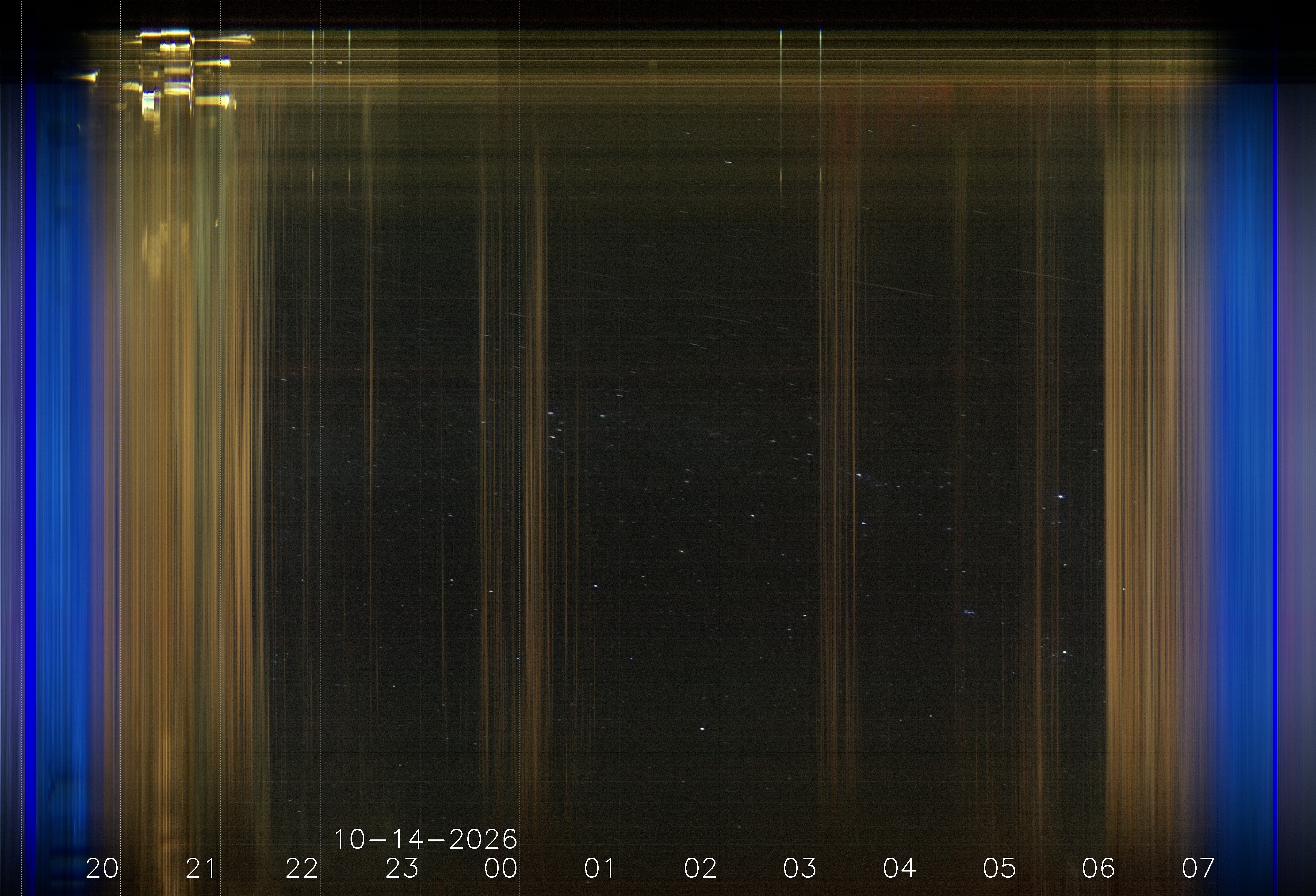 Keogramm 13.10.2026