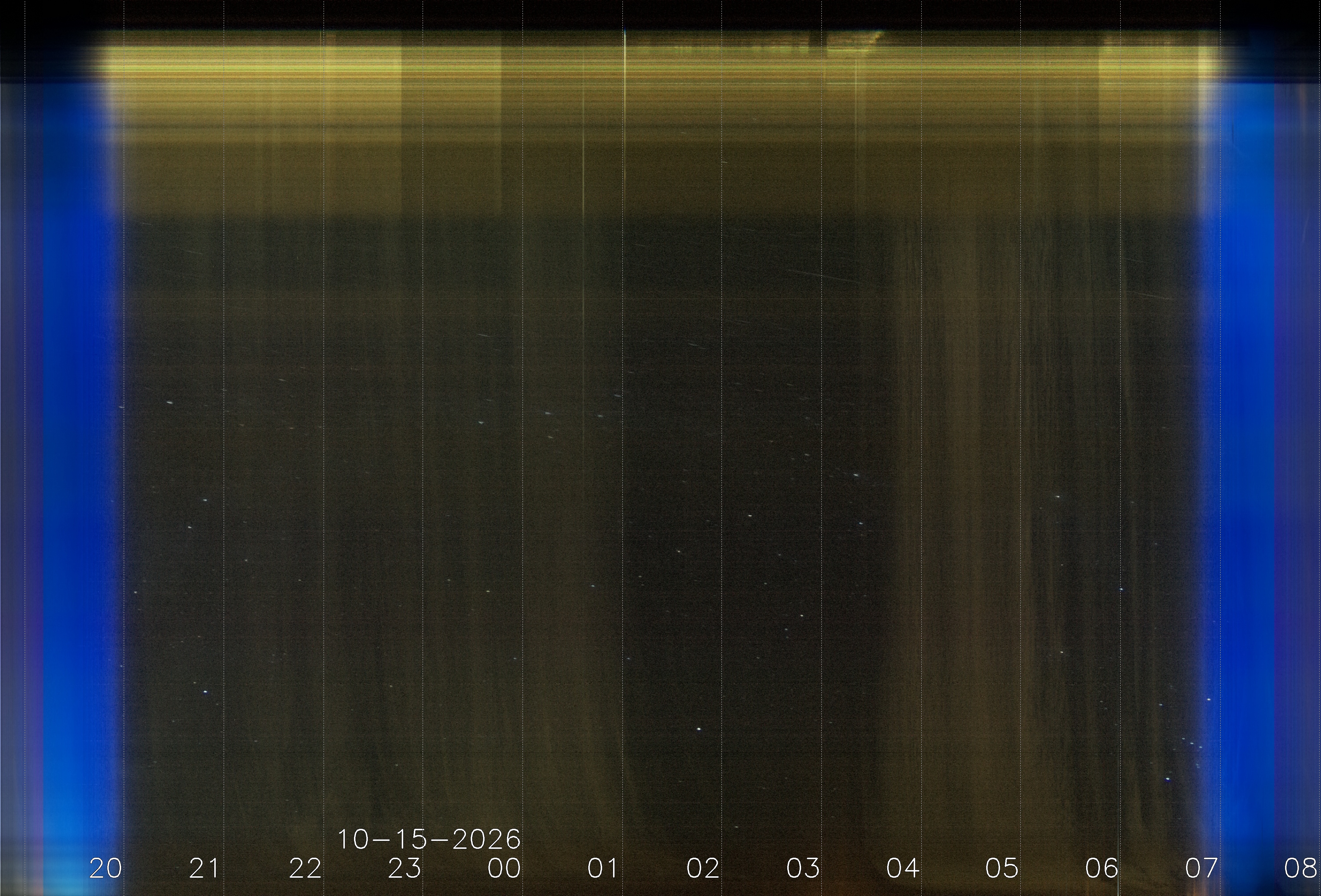 Keogramm 14.10.2026