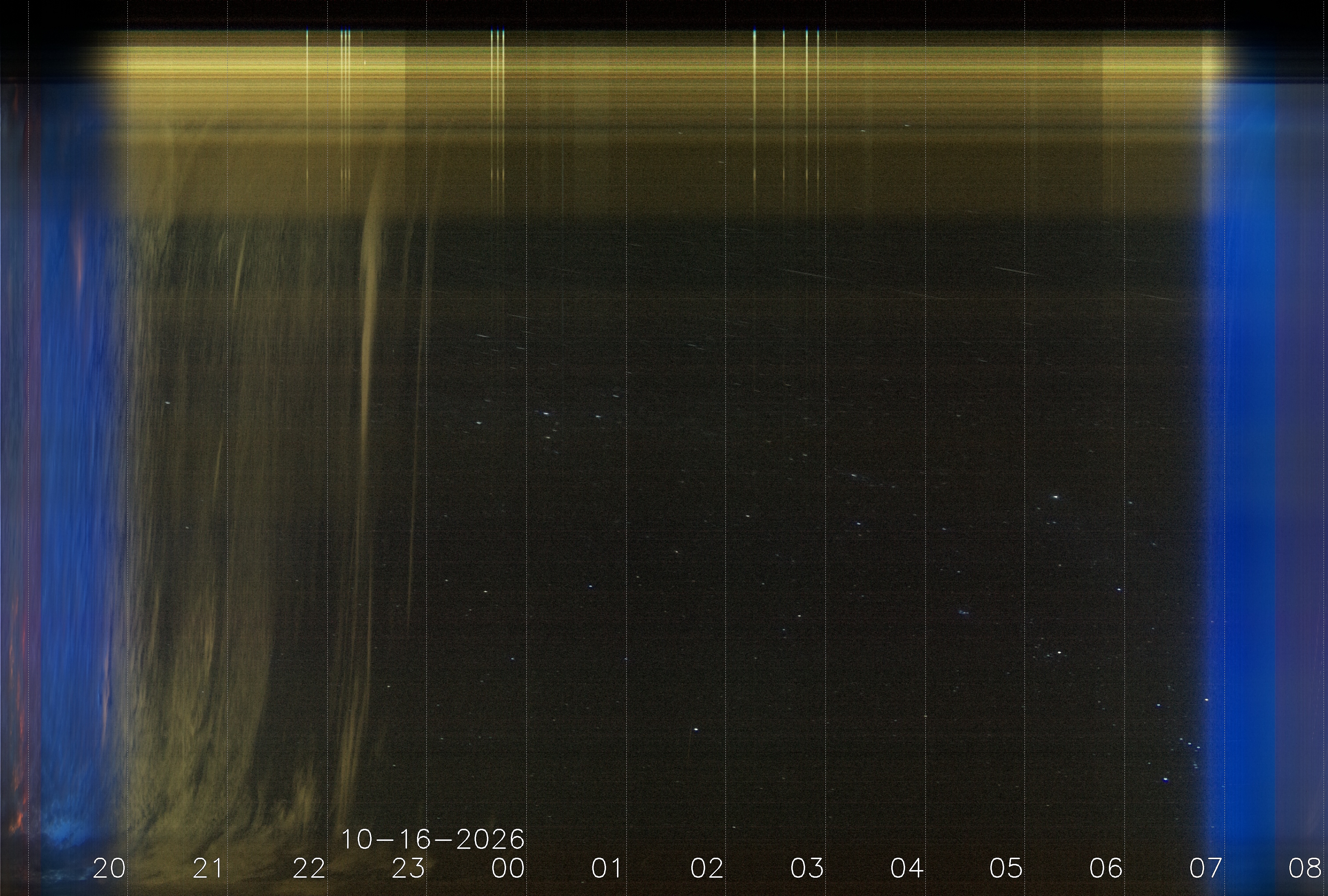 Keogramm 15.10.2026