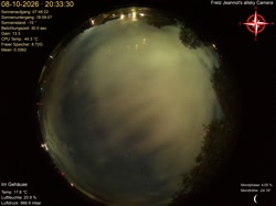 Vorschau 08.10.2026