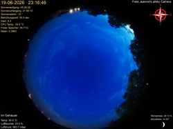 Vorschau 19.06.2026