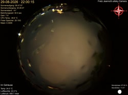 Vorschau 29.08.2026